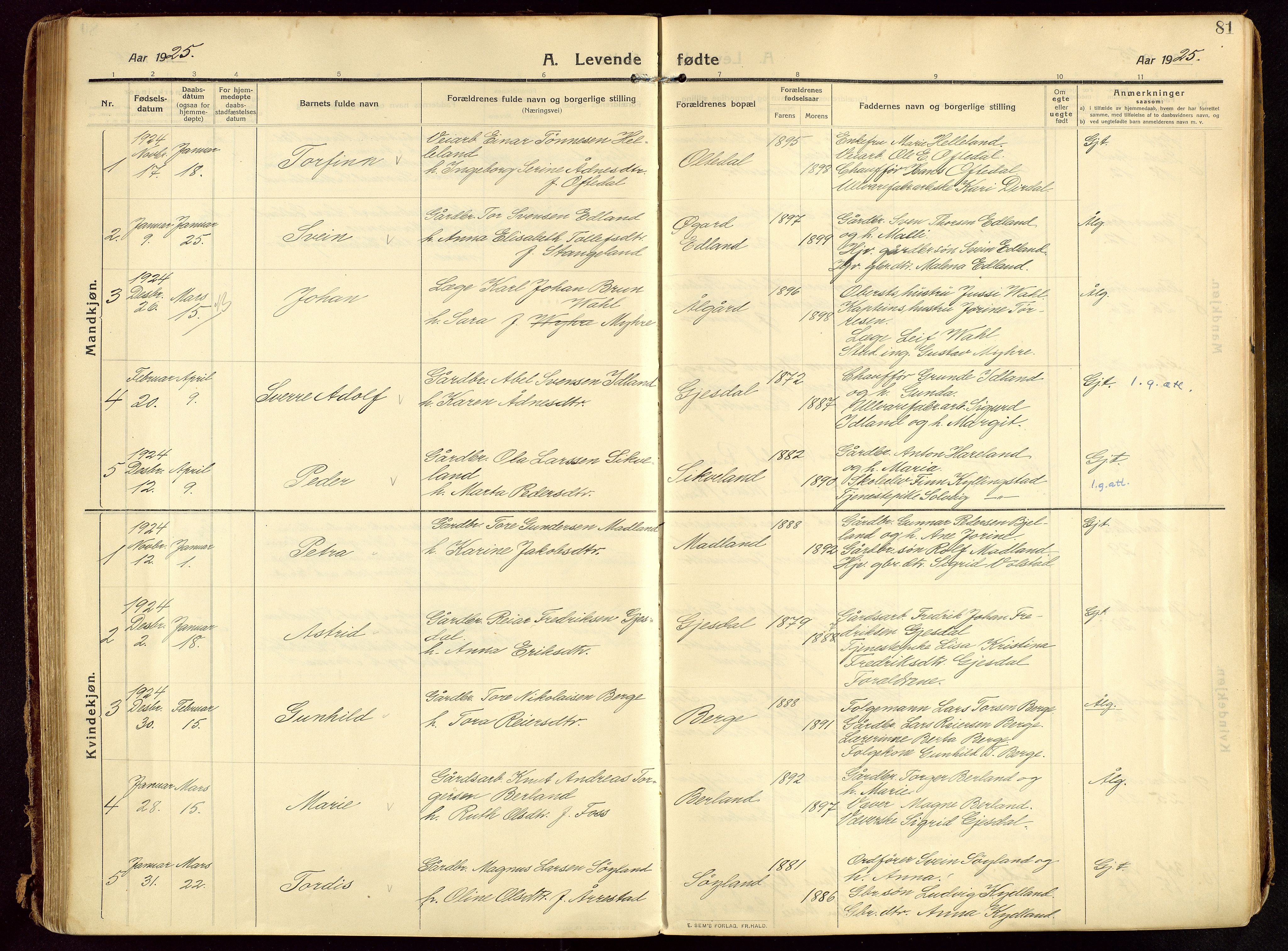 Lye sokneprestkontor, AV/SAST-A-101794/002/B/L0001: Parish register (official) no. A 13, 1910-1925, p. 81