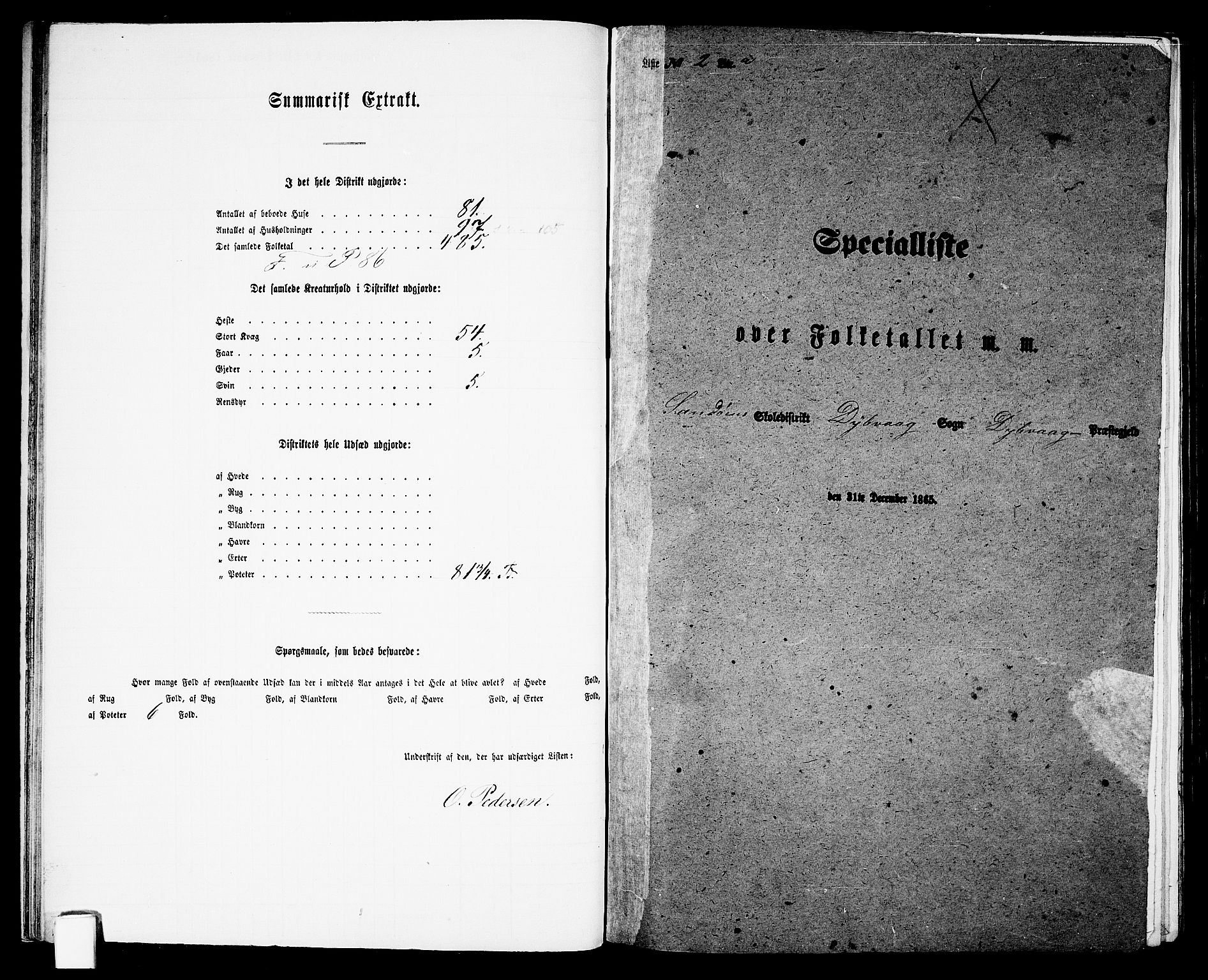 RA, 1865 census for Dypvåg, 1865, p. 30