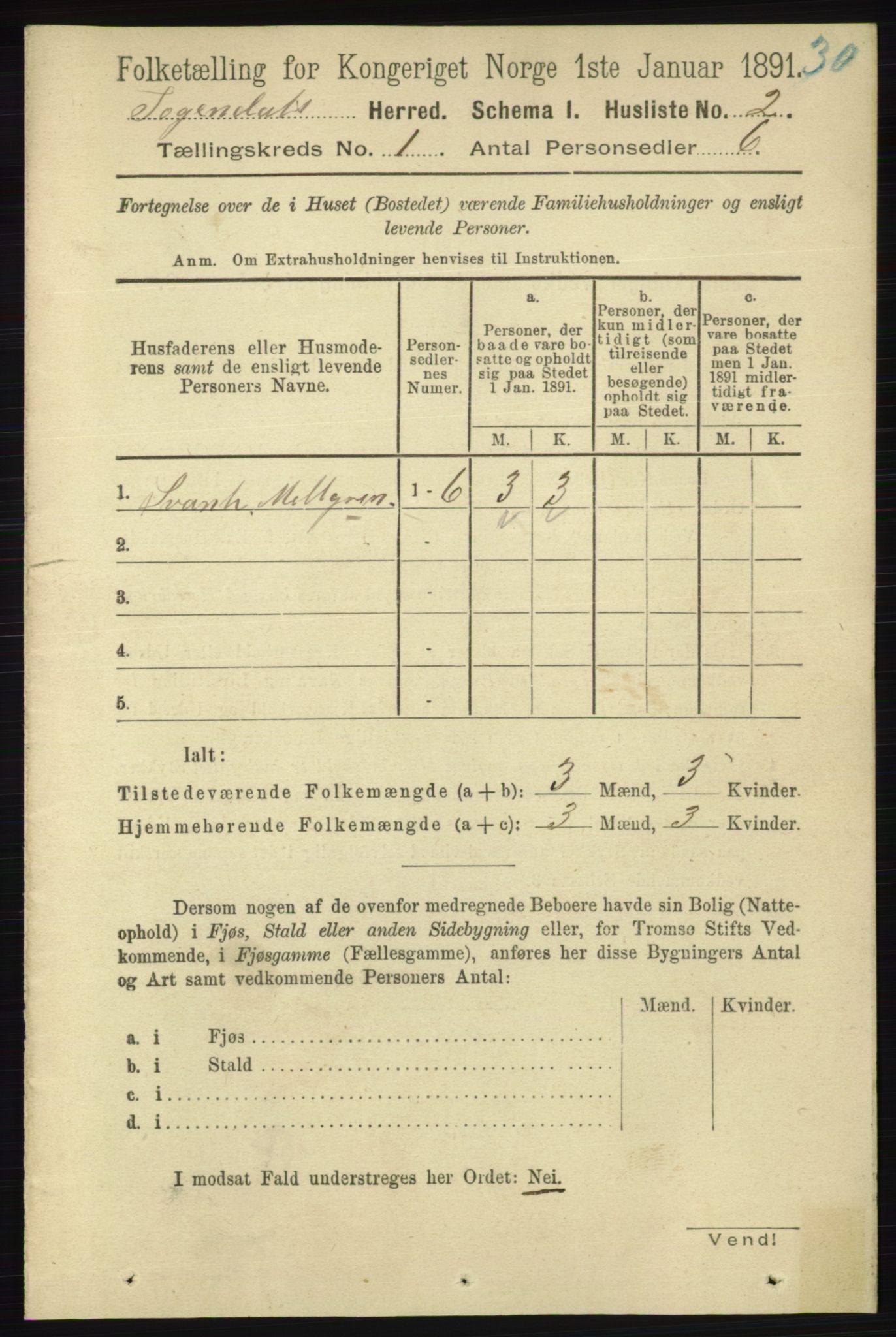 RA, 1891 census for 1111 Sokndal, 1891, p. 25