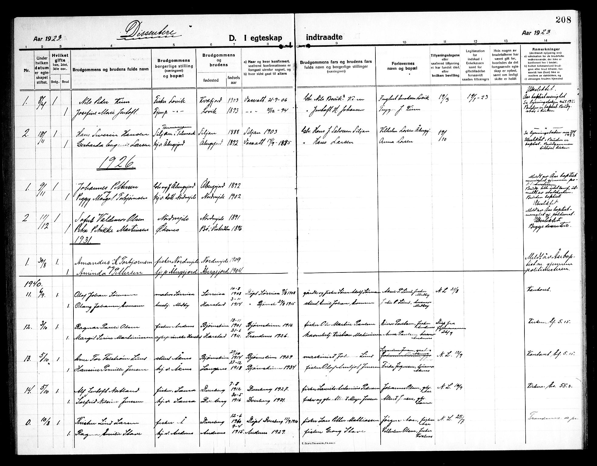 Ministerialprotokoller, klokkerbøker og fødselsregistre - Nordland, AV/SAT-A-1459/897/L1415: Parish register (copy) no. 897C05, 1916-1945, p. 208