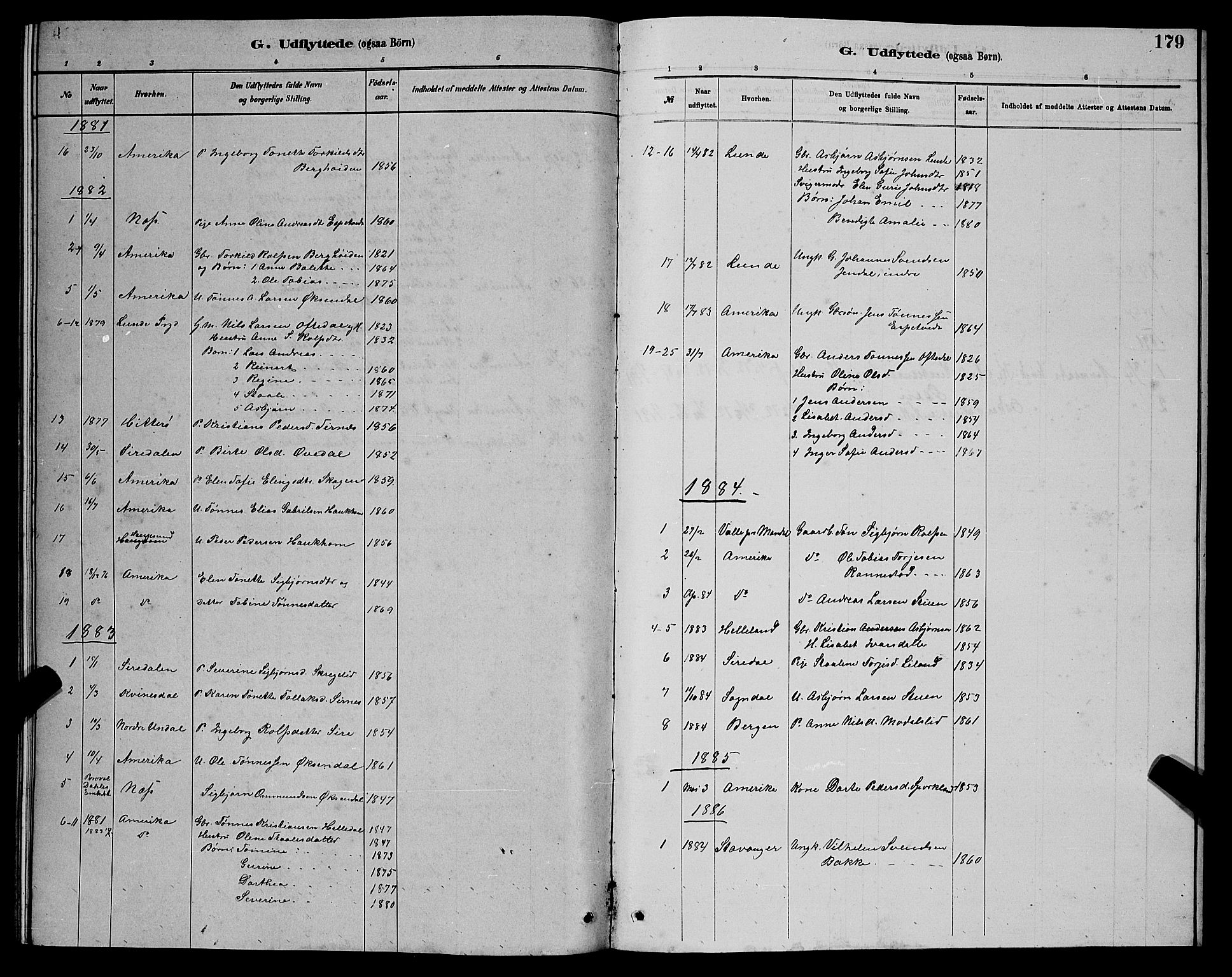 Bakke sokneprestkontor, SAK/1111-0002/F/Fb/Fba/L0002: Parish register (copy) no. B 2, 1879-1893, p. 179