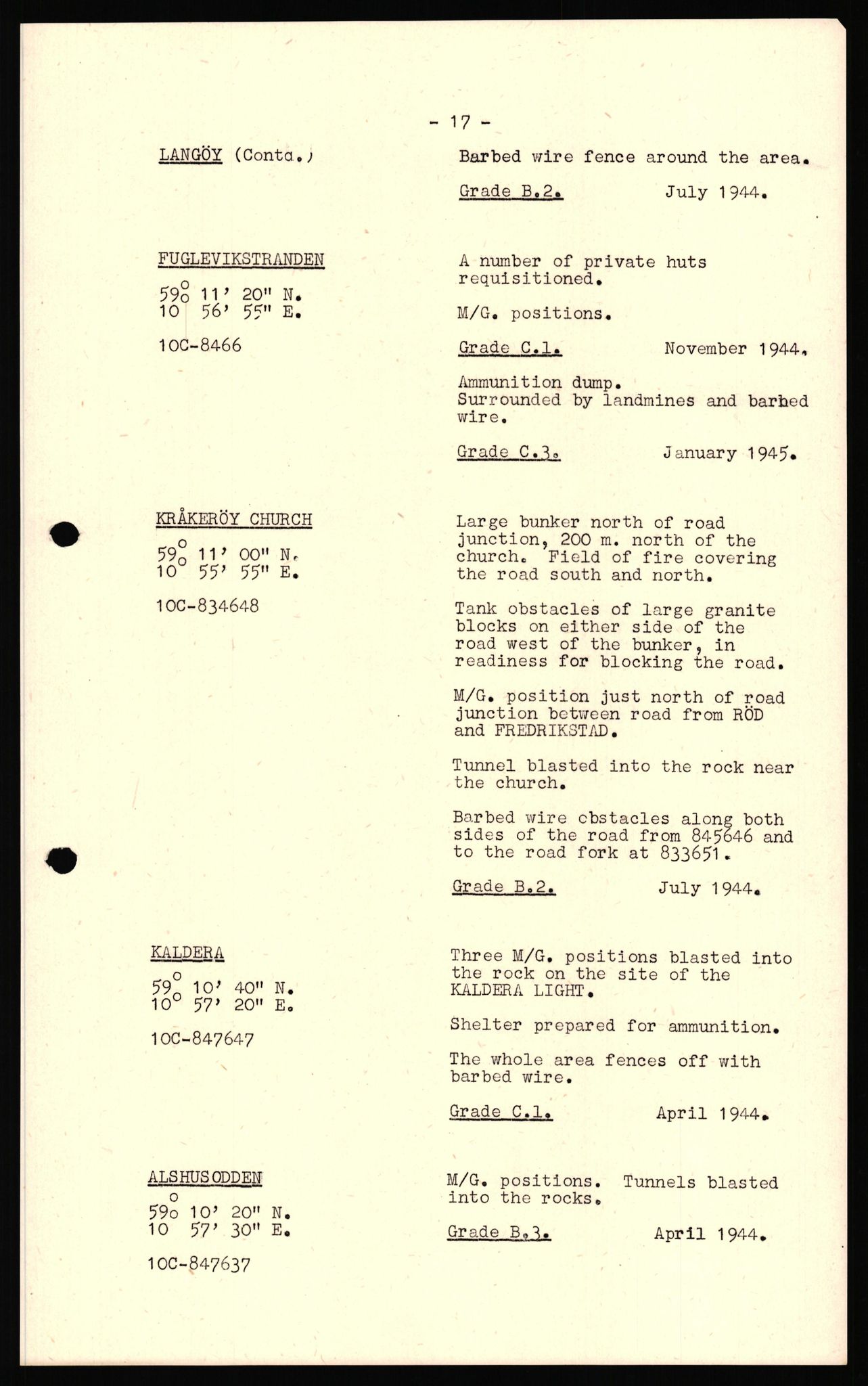 Forsvaret, Forsvarets overkommando II, AV/RA-RAFA-3915/D/Dd/L0025:  Østfold   -  General Survey, 1945, p. 34