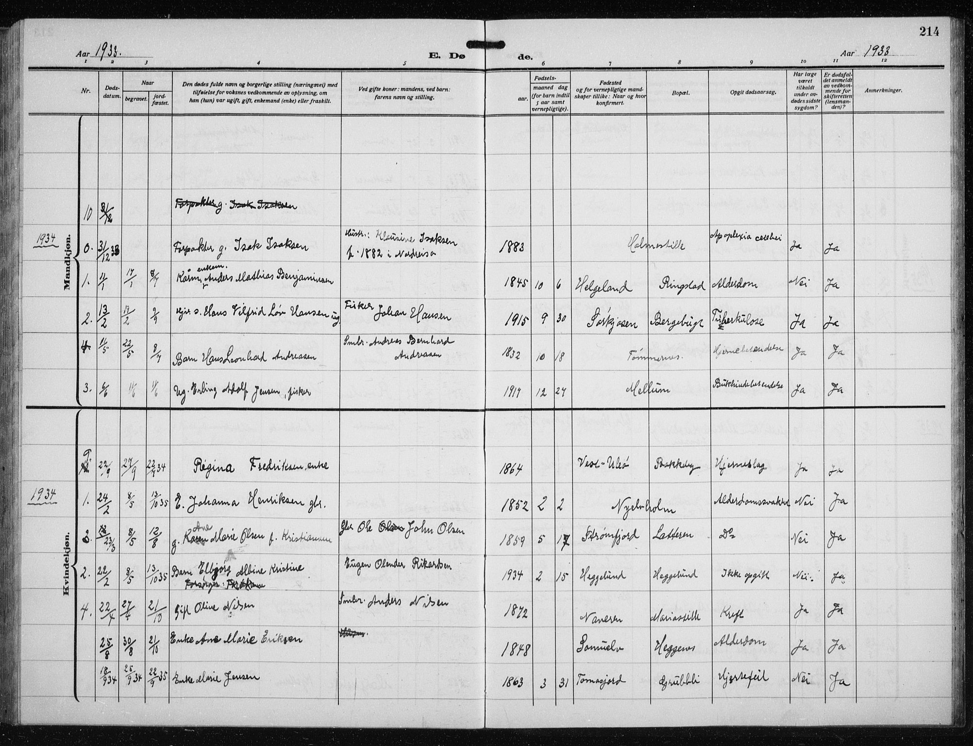 Skjervøy sokneprestkontor, SATØ/S-1300/H/Ha/Hab/L0023klokker: Parish register (copy) no. 23, 1927-1943, p. 214