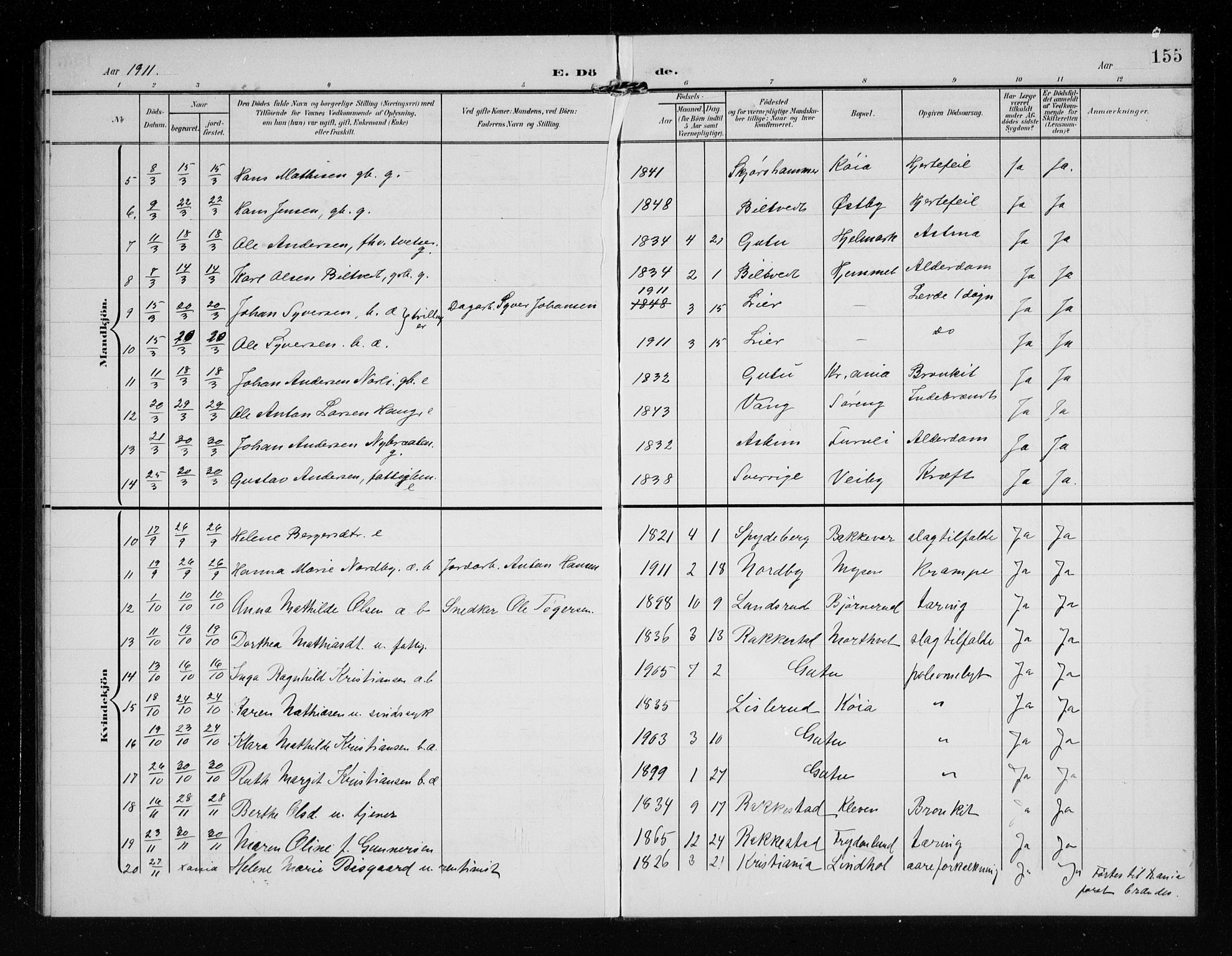 Eidsberg prestekontor Kirkebøker, AV/SAO-A-10905/G/Ga/L0002: Parish register (copy) no. I 2, 1903-1913, p. 155