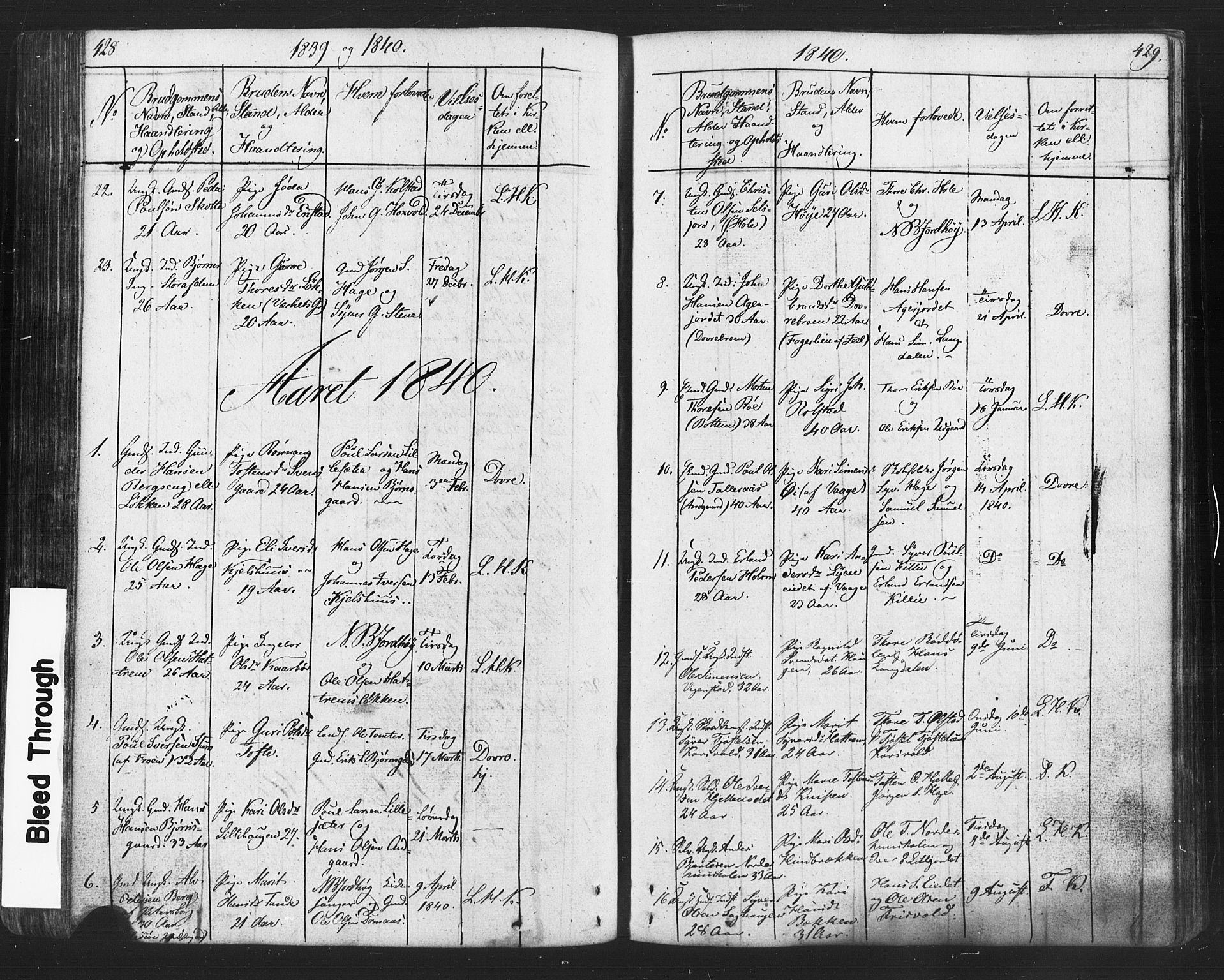 Lesja prestekontor, SAH/PREST-068/H/Ha/Hab/L0002: Parish register (copy) no. 2, 1832-1850, p. 428-429