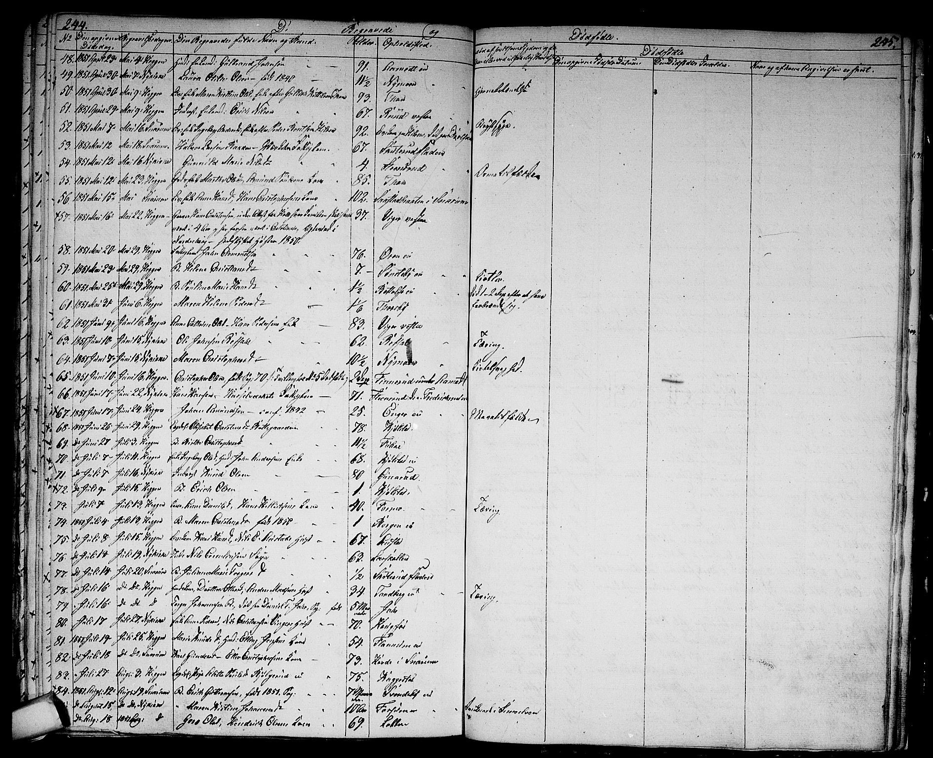 Modum kirkebøker, AV/SAKO-A-234/G/Ga/L0005: Parish register (copy) no. I 5, 1847-1853, p. 244-245