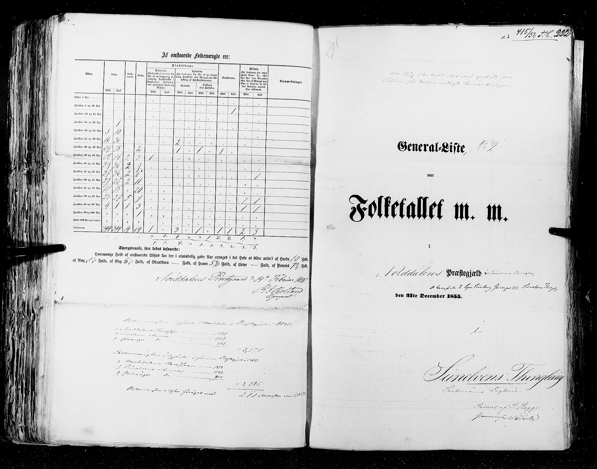 RA, Census 1855, vol. 5: Nordre Bergenhus amt, Romsdal amt og Søndre Trondhjem amt, 1855, p. 222