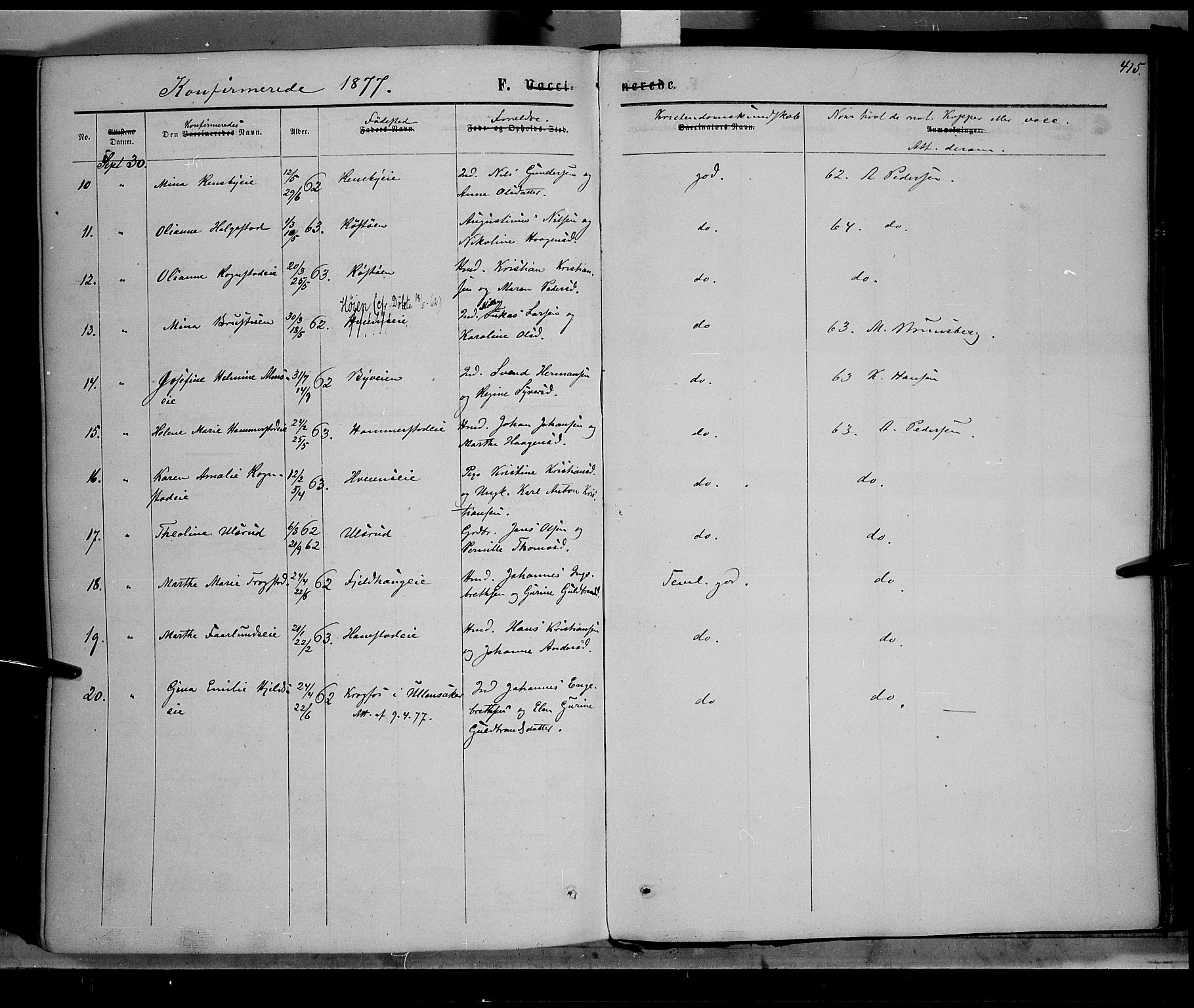 Østre Toten prestekontor, AV/SAH-PREST-104/H/Ha/Haa/L0005: Parish register (official) no. 5, 1866-1877, p. 415