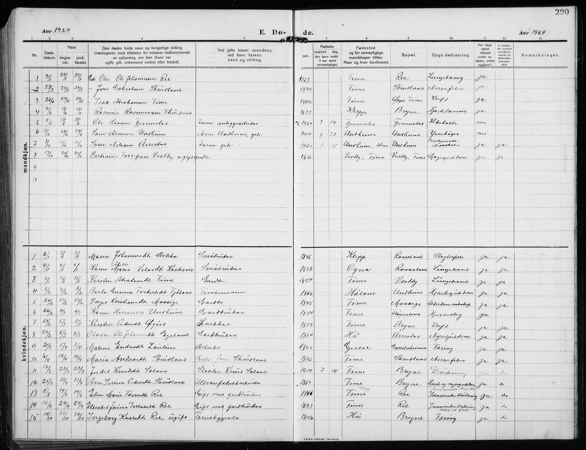 Time sokneprestkontor, SAST/A-101795/001/30BB/L0001: Parish register (copy) no. B 1, 1910-1932, p. 290