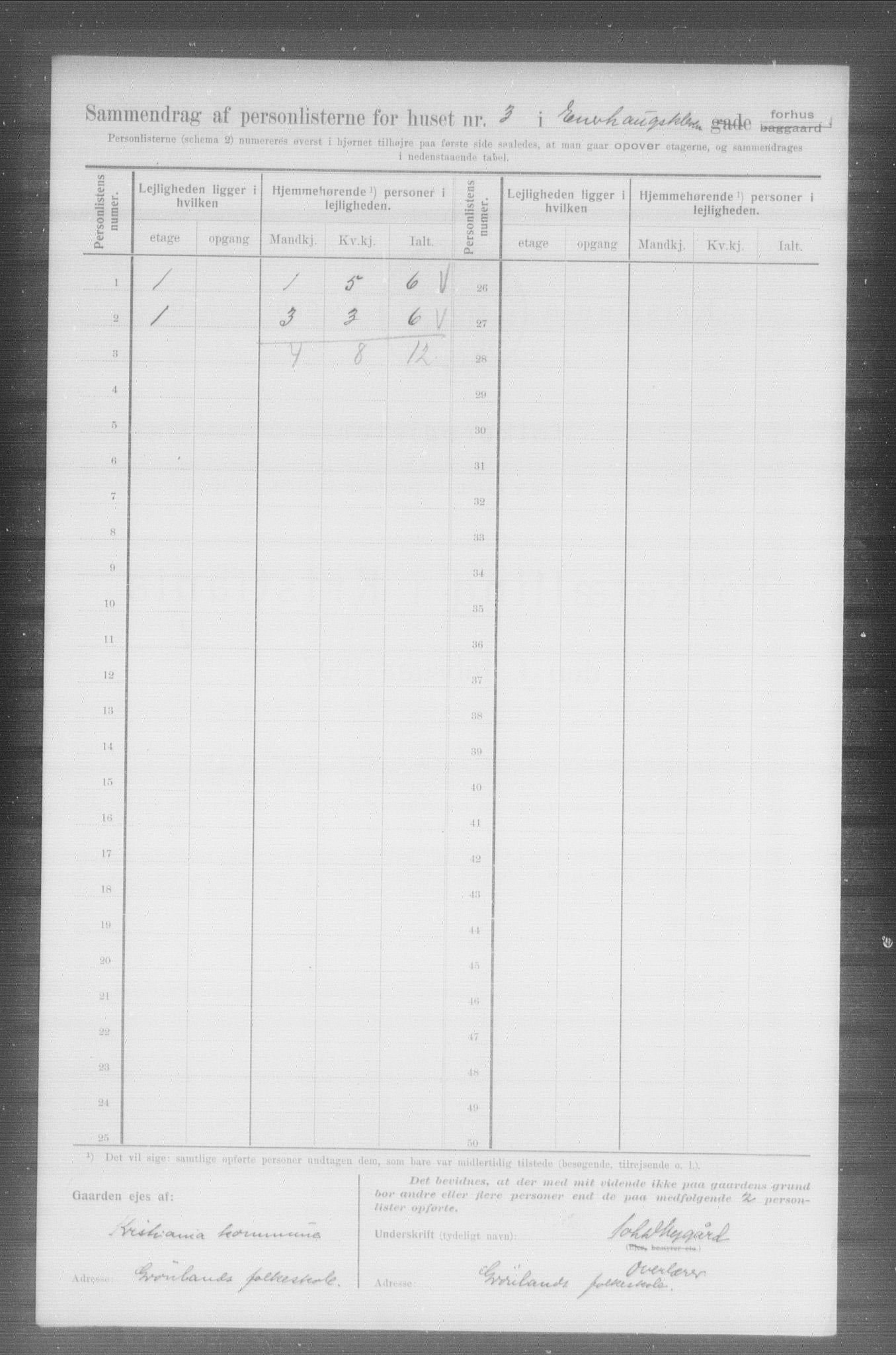 OBA, Municipal Census 1907 for Kristiania, 1907, p. 10947