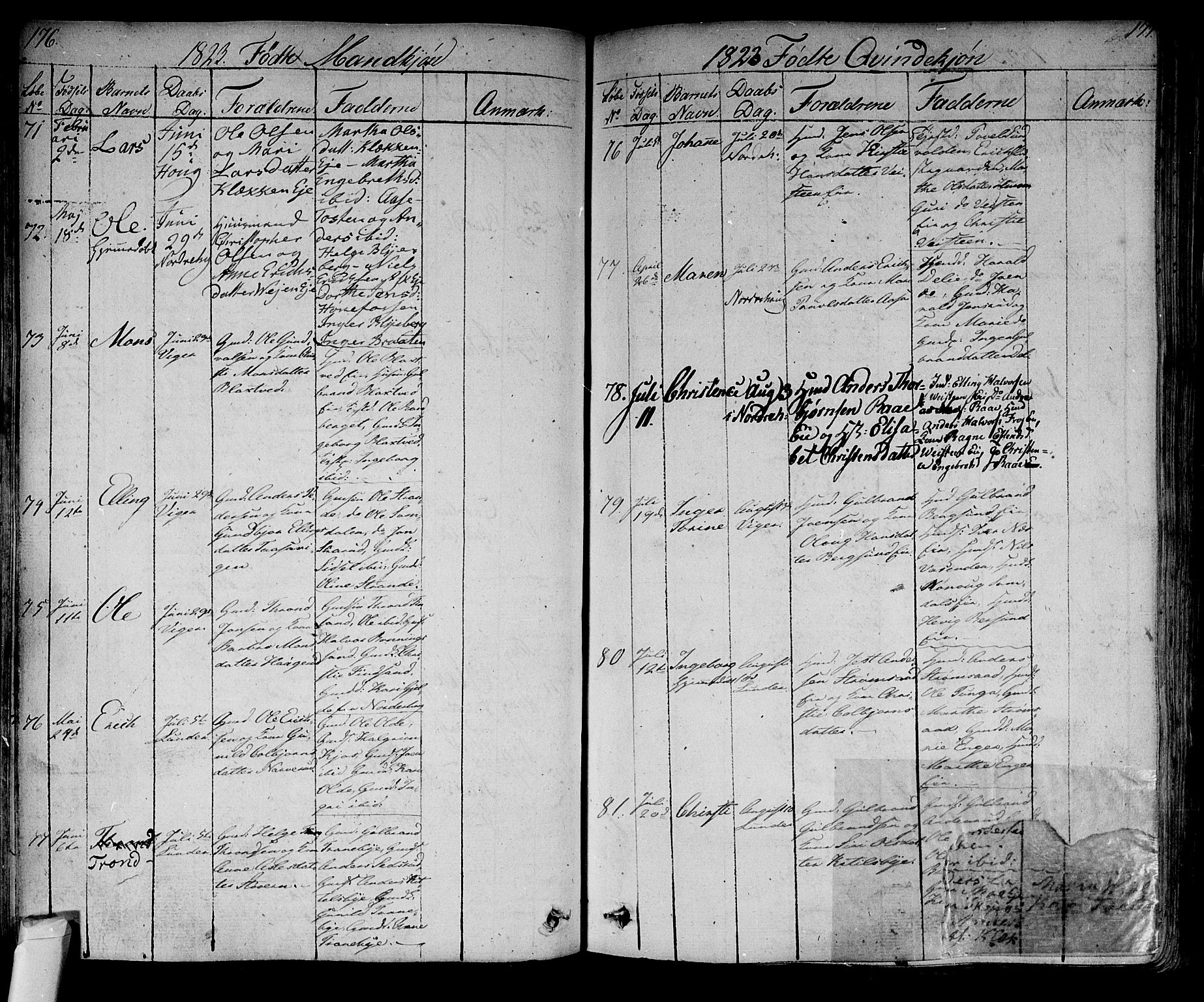 Norderhov kirkebøker, AV/SAKO-A-237/F/Fa/L0009: Parish register (official) no. 9, 1819-1837, p. 176-177