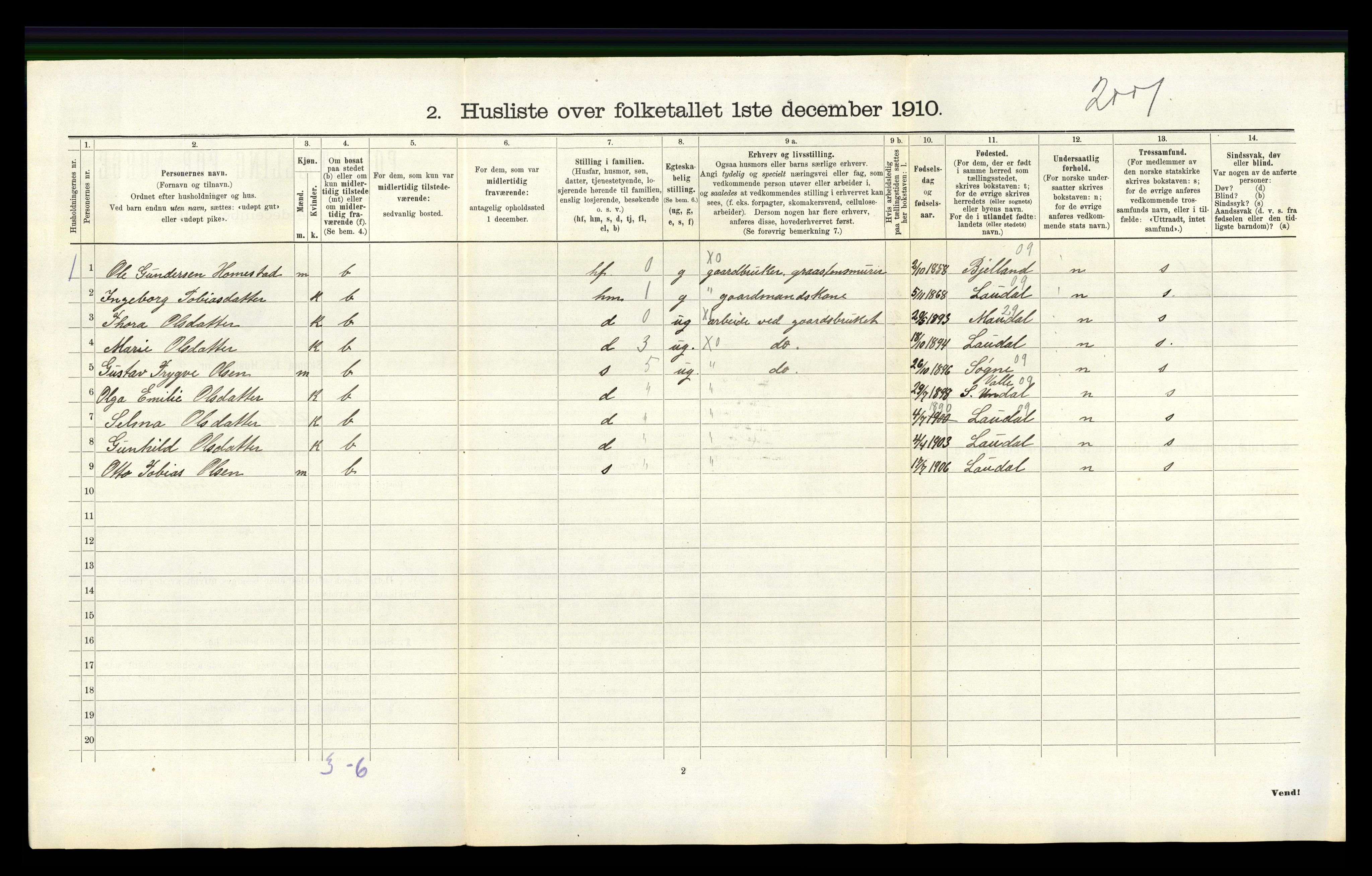 RA, 1910 census for Øyslebø, 1910, p. 203