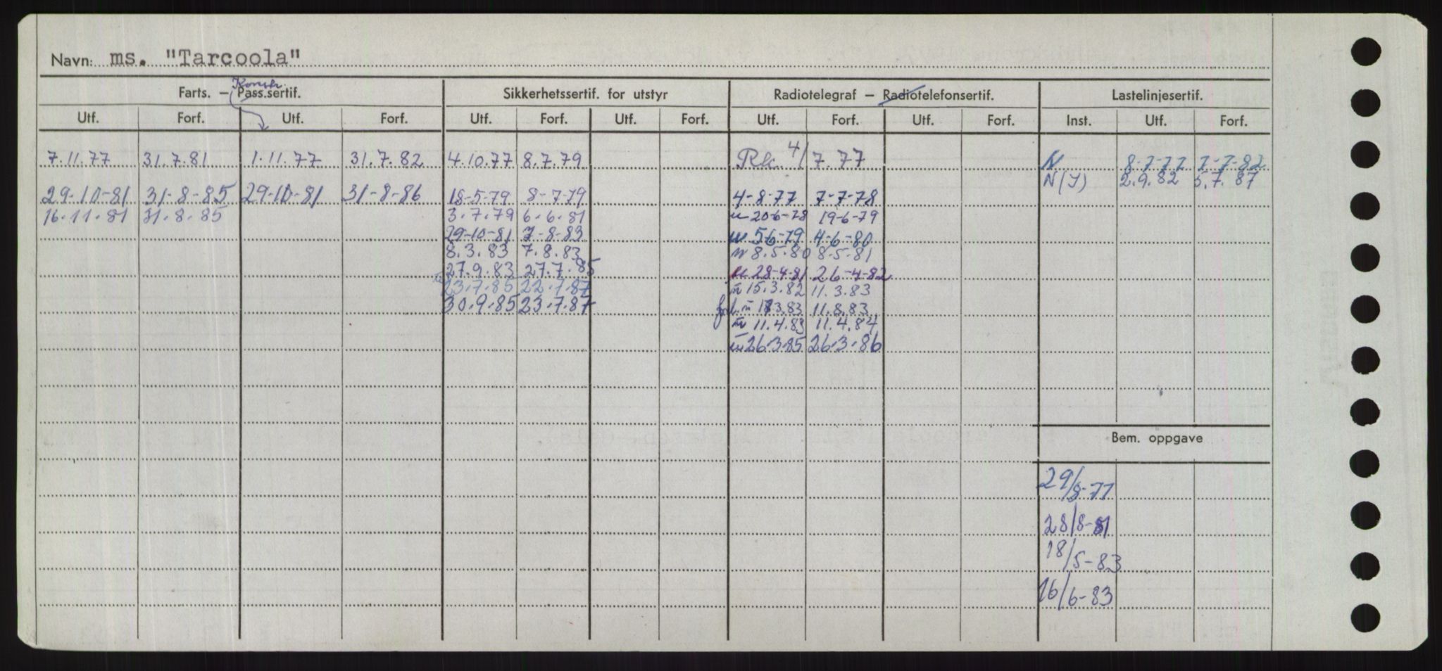 Sjøfartsdirektoratet med forløpere, Skipsmålingen, AV/RA-S-1627/H/Hd/L0038: Fartøy, T-Th, p. 226