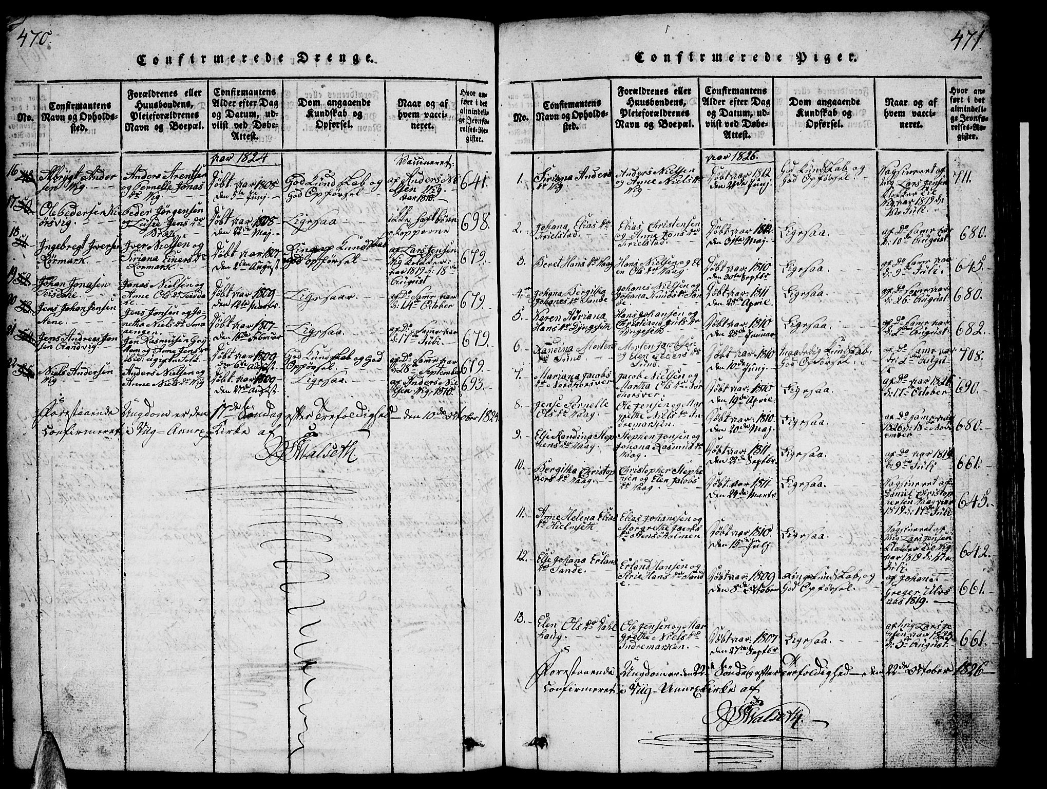 Ministerialprotokoller, klokkerbøker og fødselsregistre - Nordland, SAT/A-1459/812/L0186: Parish register (copy) no. 812C04, 1820-1849, p. 470-471