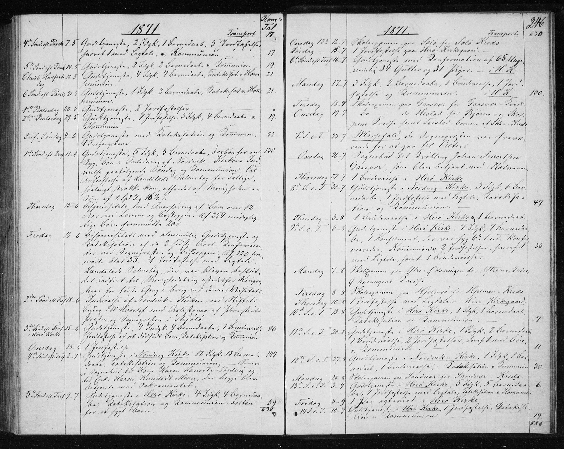 Ministerialprotokoller, klokkerbøker og fødselsregistre - Nordland, AV/SAT-A-1459/834/L0505: Parish register (official) no. 834A03, 1862-1871, p. 246