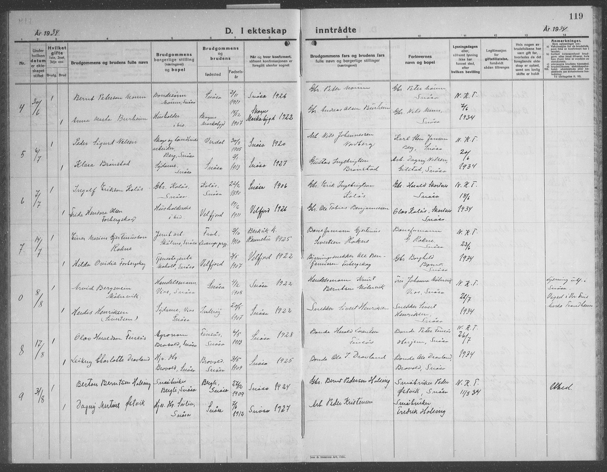 Ministerialprotokoller, klokkerbøker og fødselsregistre - Nord-Trøndelag, AV/SAT-A-1458/749/L0481: Parish register (copy) no. 749C03, 1933-1945, p. 119