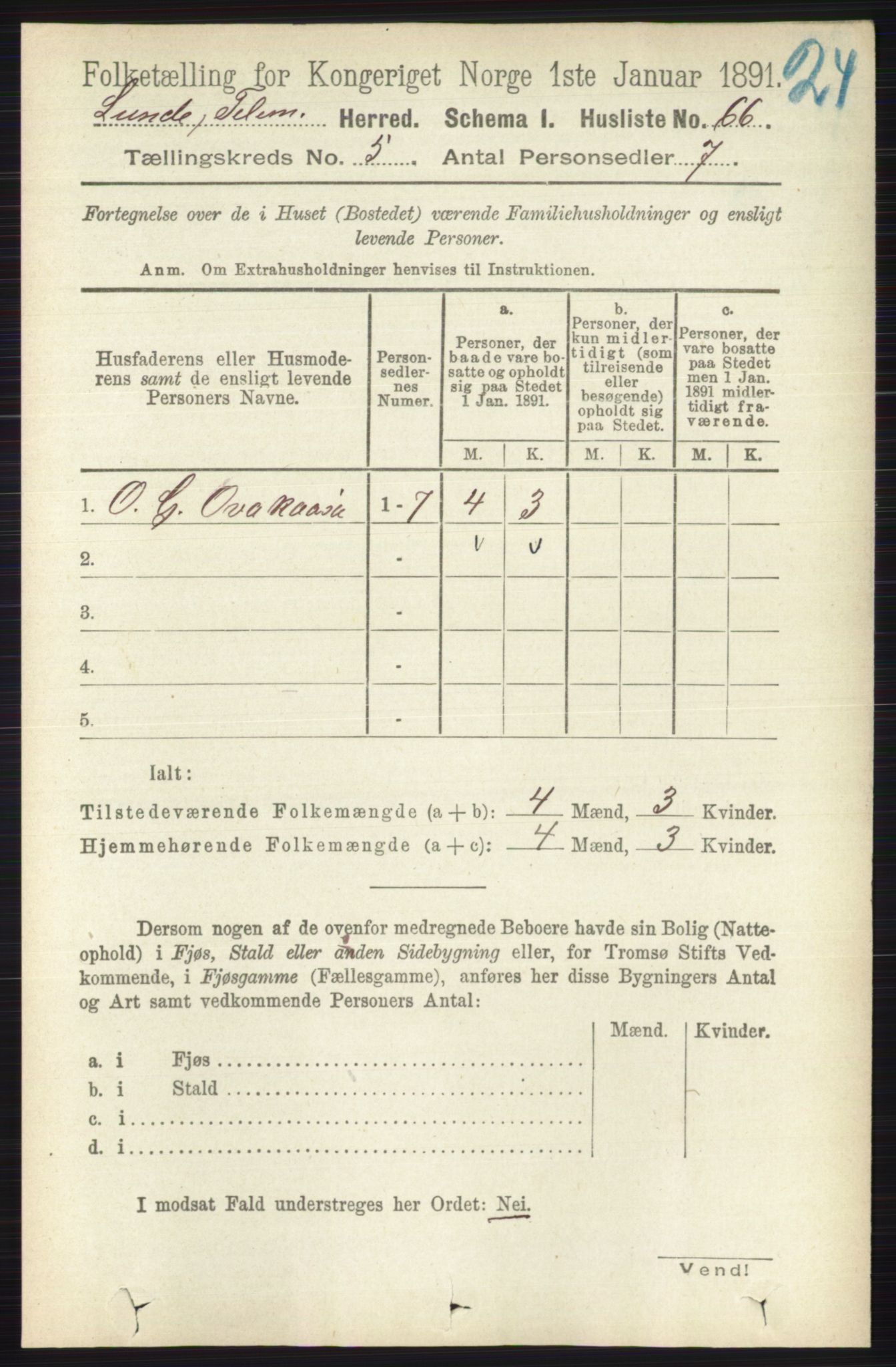 RA, 1891 census for 0820 Lunde, 1891, p. 1519