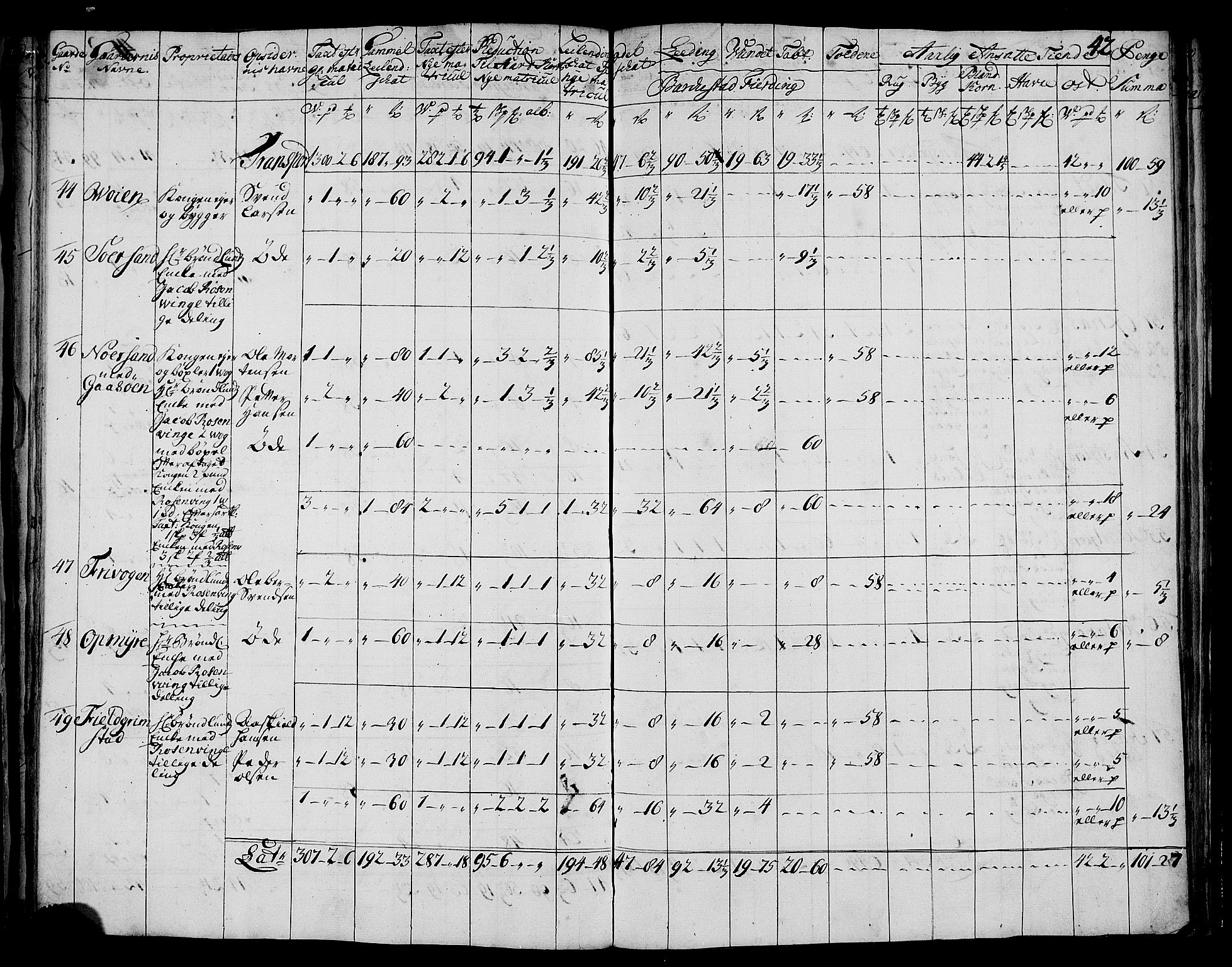 Rentekammeret inntil 1814, Realistisk ordnet avdeling, AV/RA-EA-4070/N/Nb/Nbf/L0177: Vesterålen og Andenes matrikkelprotokoll, 1723, p. 45