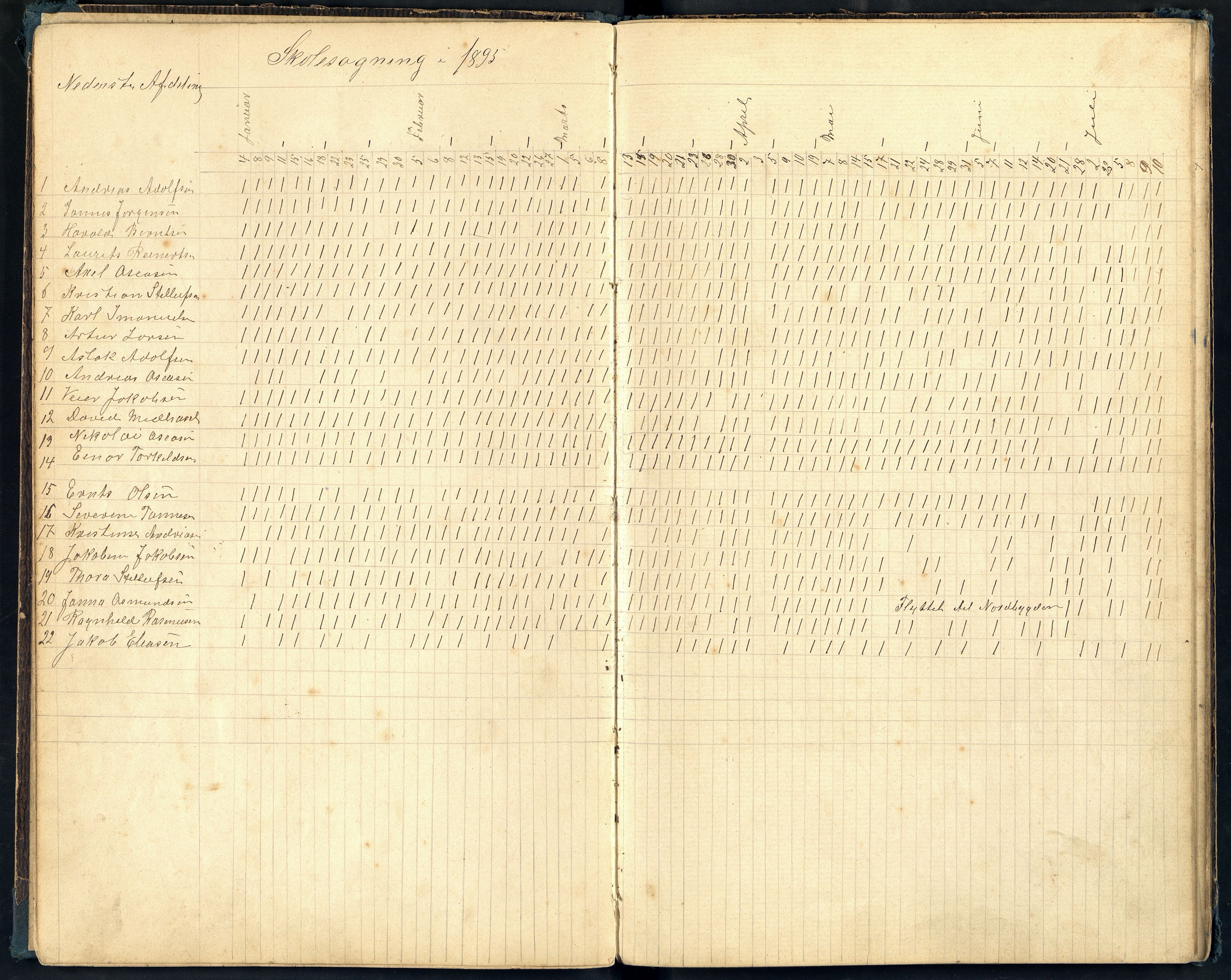 Lista kommune - Vanse Skole, ARKSOR/1003LI550/H/L0011: Skoleprotokoll, 1894-1903