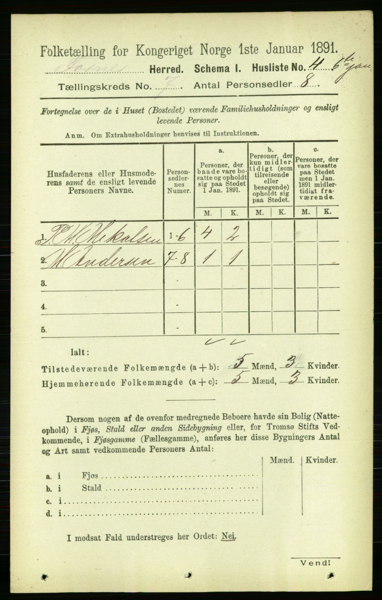 RA, 1891 census for 1748 Fosnes, 1891, p. 3039