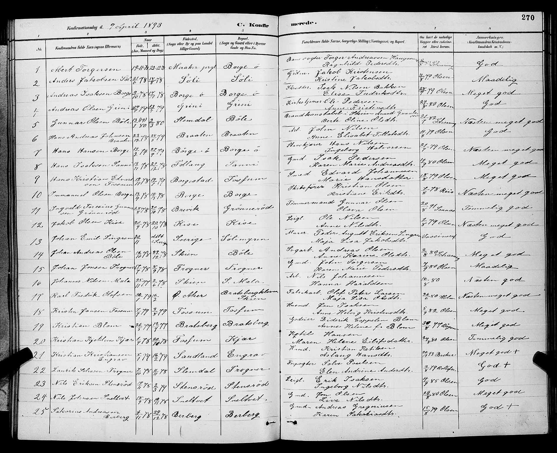 Gjerpen kirkebøker, SAKO/A-265/G/Ga/L0002: Parish register (copy) no. I 2, 1883-1900, p. 270