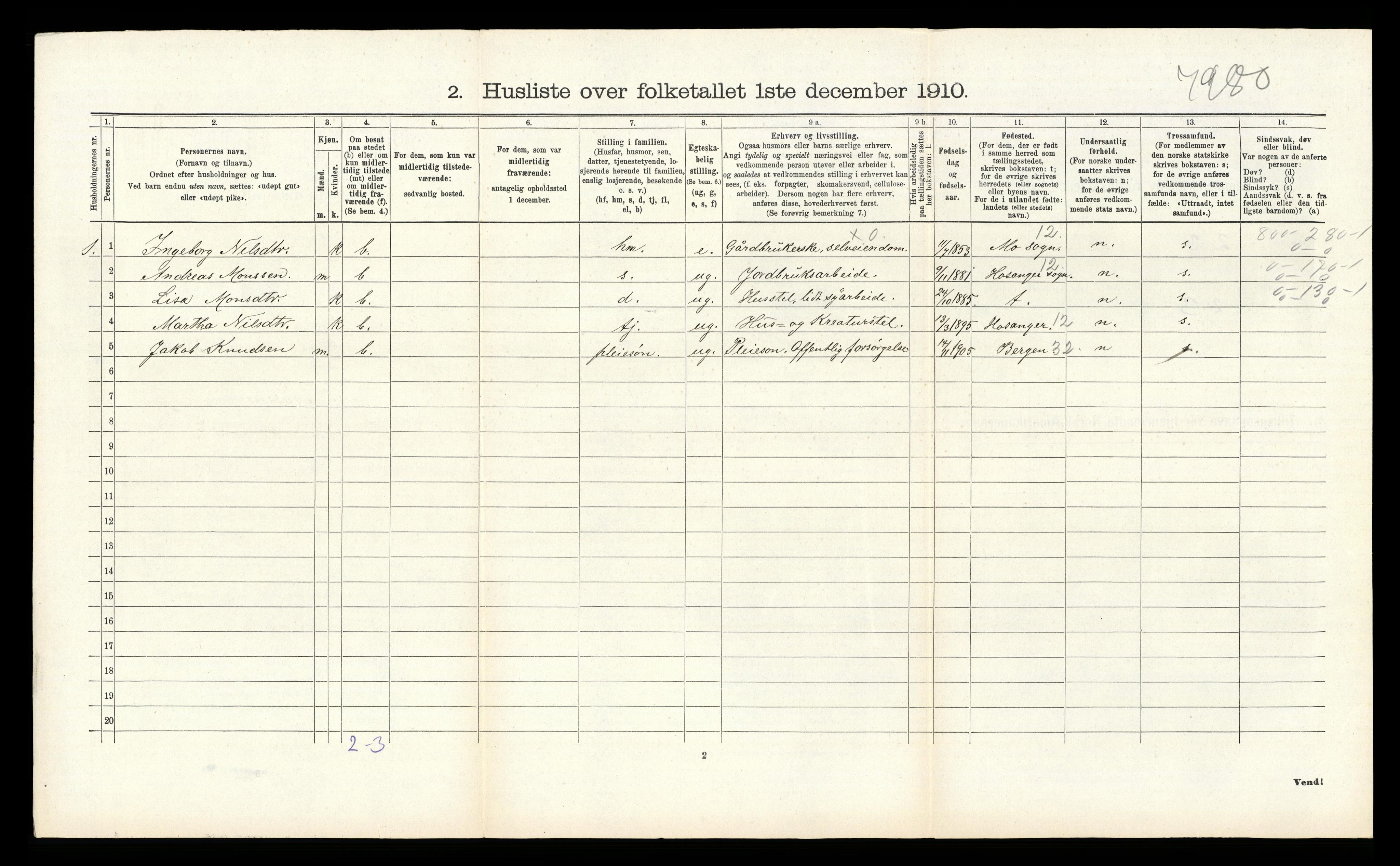 RA, 1910 census for Åsane, 1910, p. 316