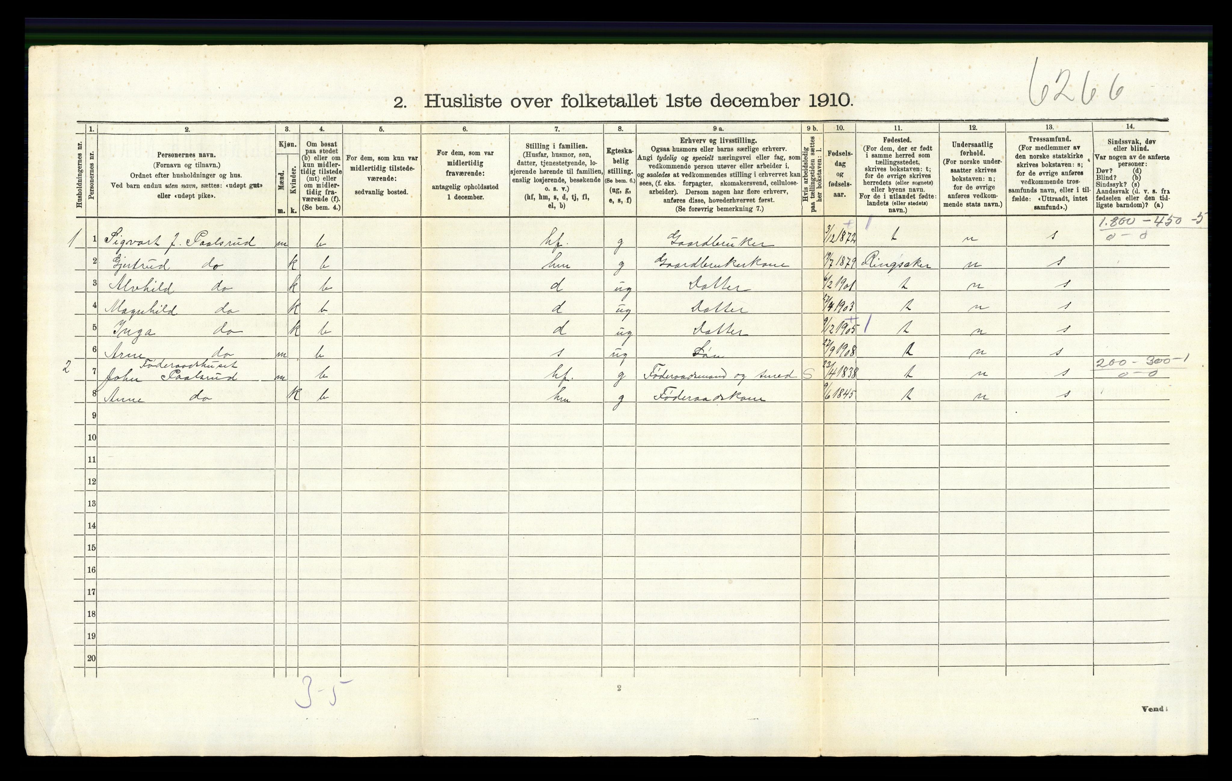 RA, 1910 census for Øyer, 1910, p. 904