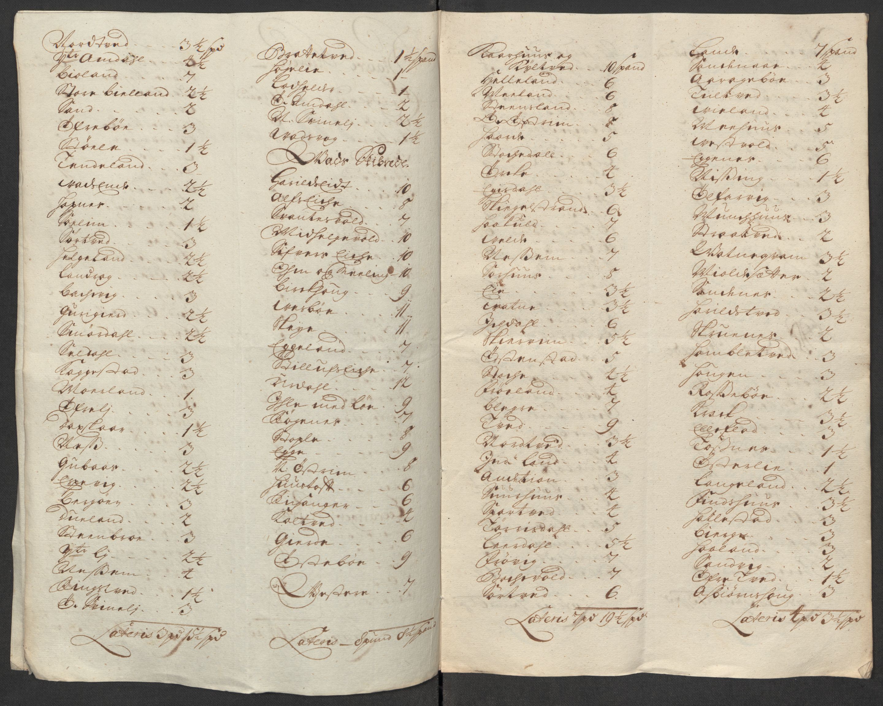 Rentekammeret inntil 1814, Reviderte regnskaper, Fogderegnskap, AV/RA-EA-4092/R47/L2870: Fogderegnskap Ryfylke, 1717, p. 219