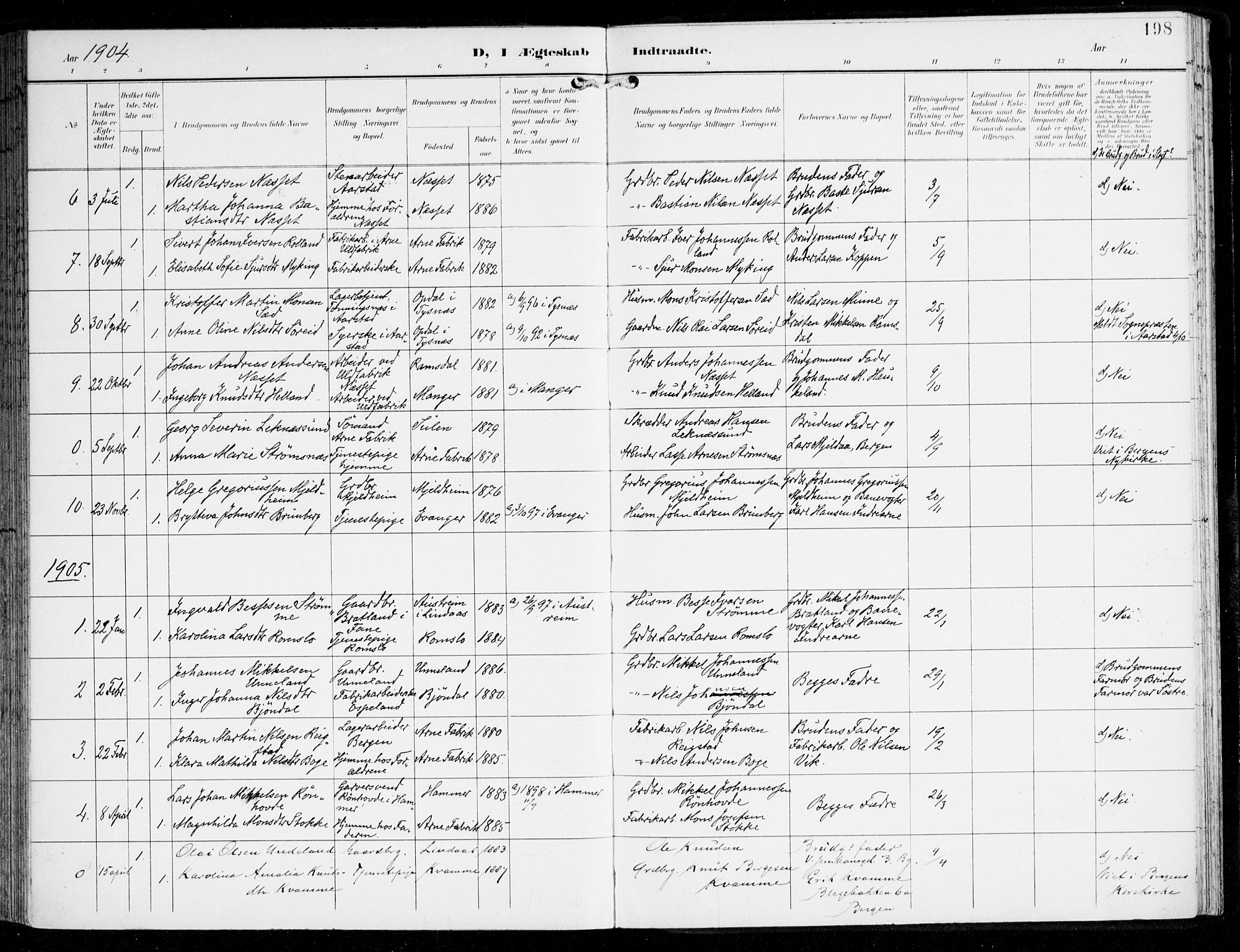 Haus sokneprestembete, AV/SAB-A-75601/H/Haa: Parish register (official) no. D 2, 1899-1912, p. 198