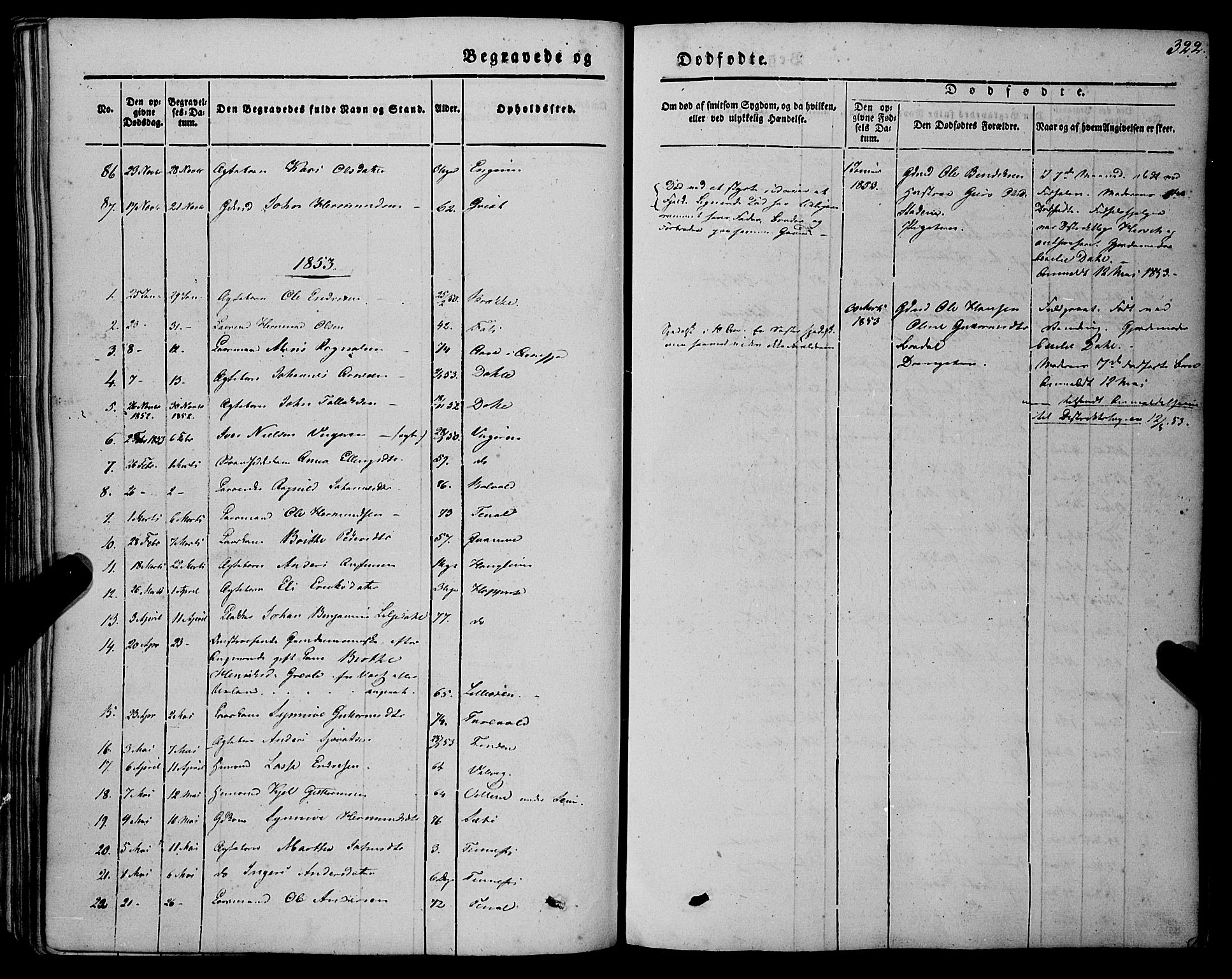 Vik sokneprestembete, AV/SAB-A-81501/H/Haa/Haaa/L0008: Parish register (official) no. A 8, 1846-1865, p. 322