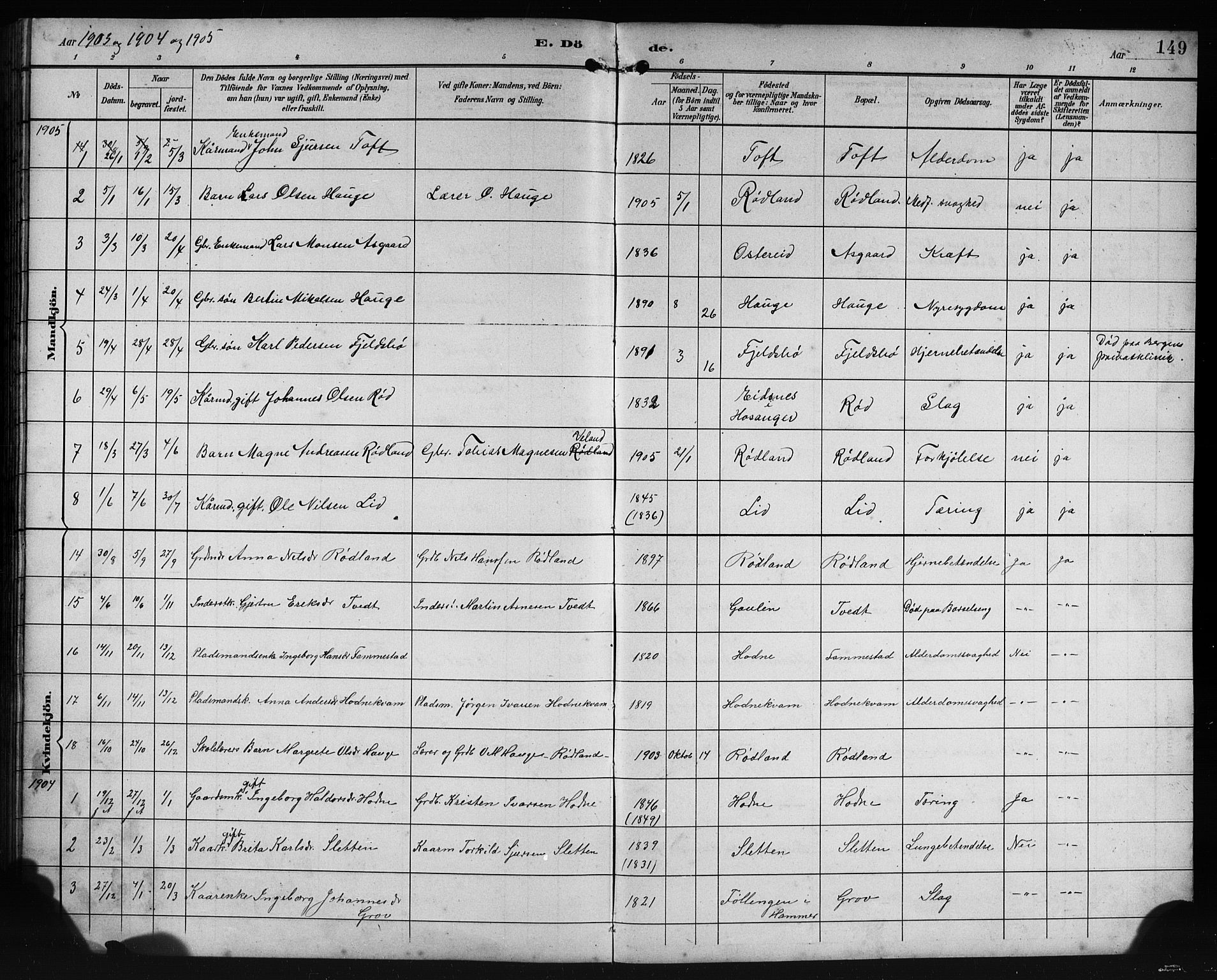 Lindås Sokneprestembete, SAB/A-76701/H/Hab: Parish register (copy) no. E 3, 1892-1905, p. 149