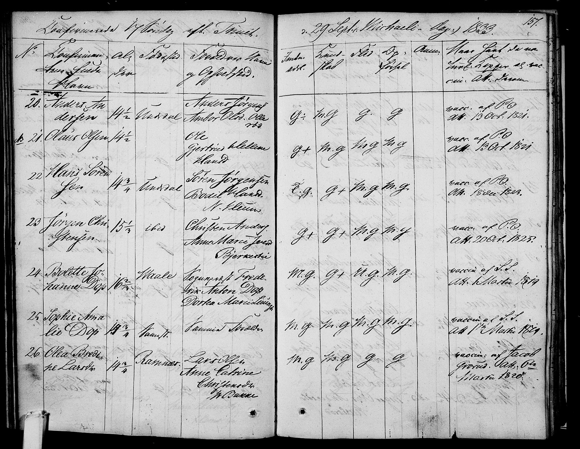 Våle kirkebøker, SAKO/A-334/F/Fa/L0008: Parish register (official) no. I 8, 1824-1844, p. 157