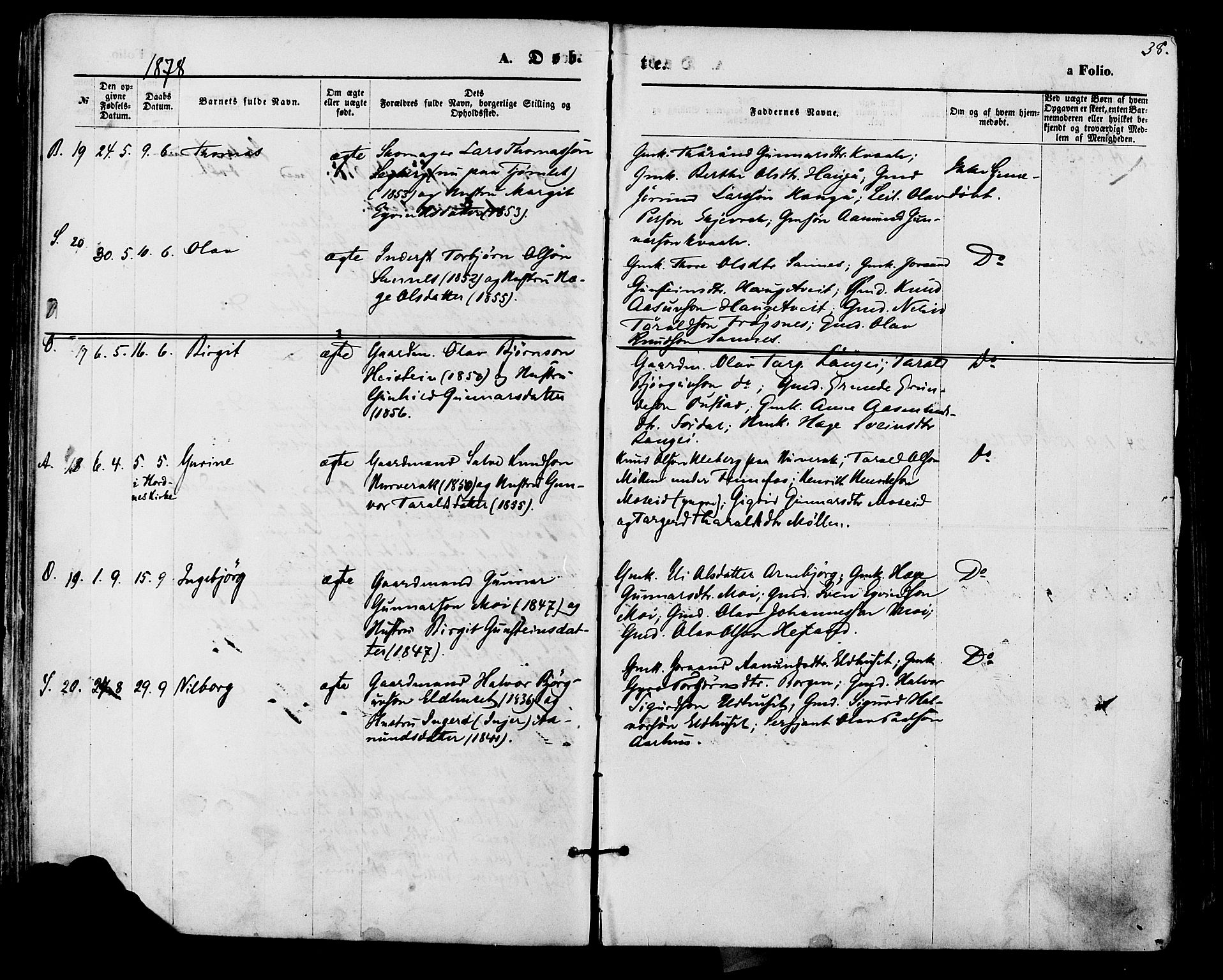 Bygland sokneprestkontor, AV/SAK-1111-0006/F/Fa/Fab/L0006: Parish register (official) no. A 6, 1873-1884, p. 38