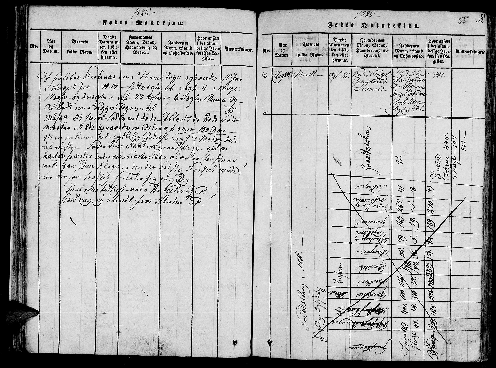 Ministerialprotokoller, klokkerbøker og fødselsregistre - Sør-Trøndelag, SAT/A-1456/630/L0491: Parish register (official) no. 630A04, 1818-1830, p. 55