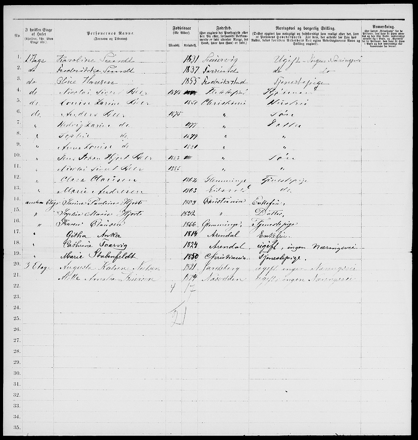 RA, 1885 census for 0301 Kristiania, 1885, p. 5122
