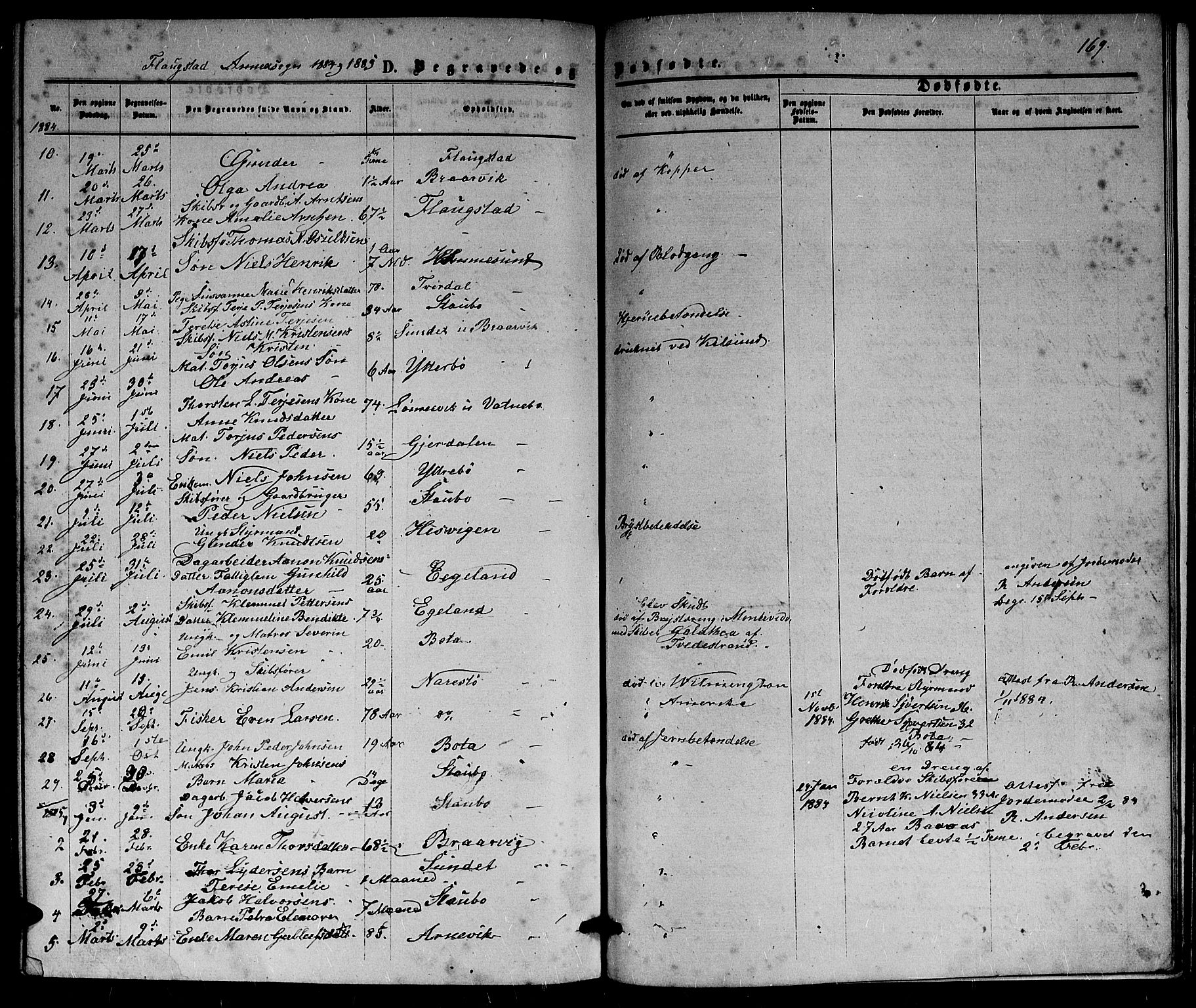 Dypvåg sokneprestkontor, AV/SAK-1111-0007/F/Fb/Fbb/L0003: Parish register (copy) no. B 3, 1872-1886, p. 169