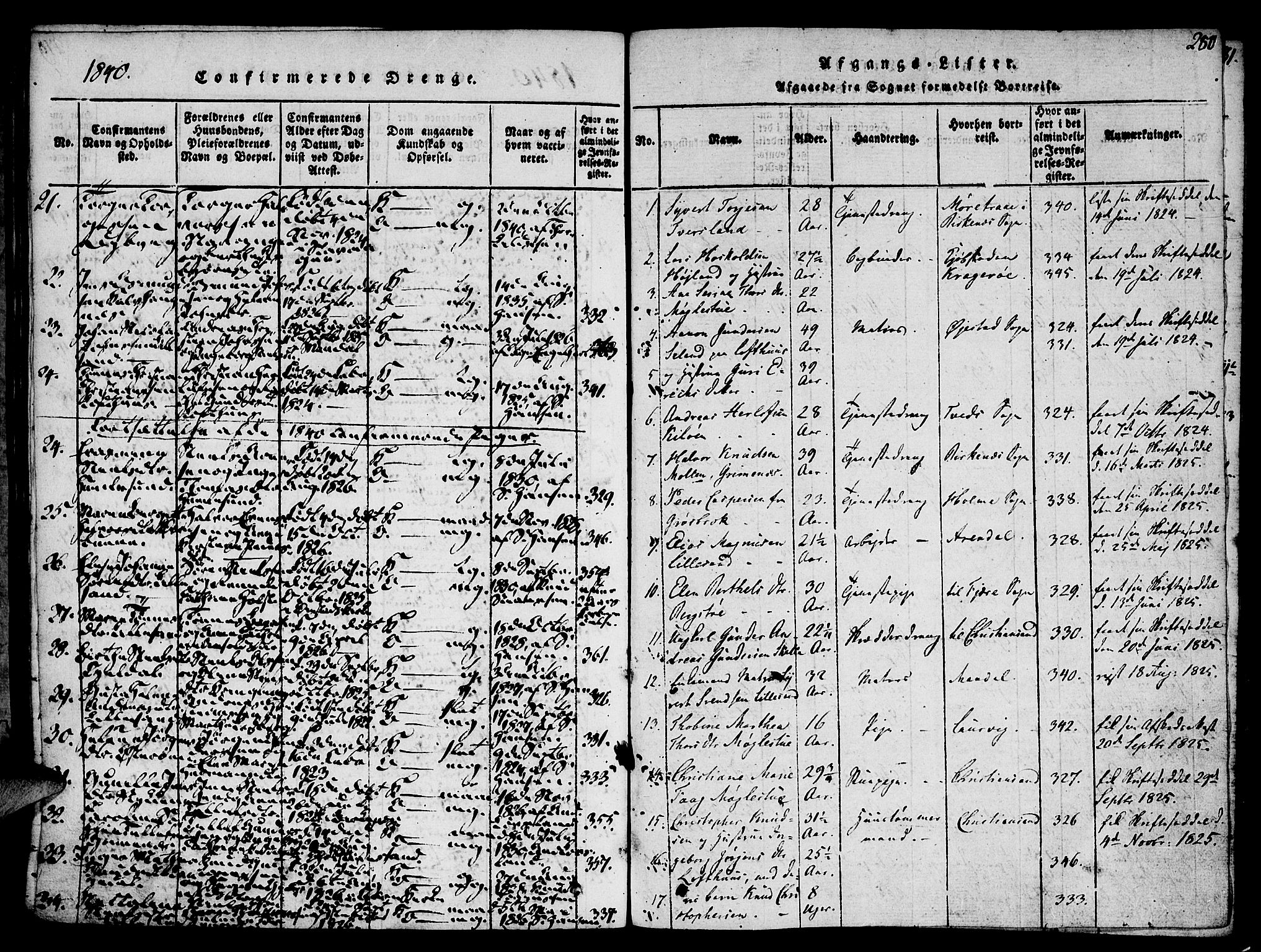Vestre Moland sokneprestkontor, SAK/1111-0046/F/Fa/Fab/L0003: Parish register (official) no. A 3, 1816-1843, p. 280