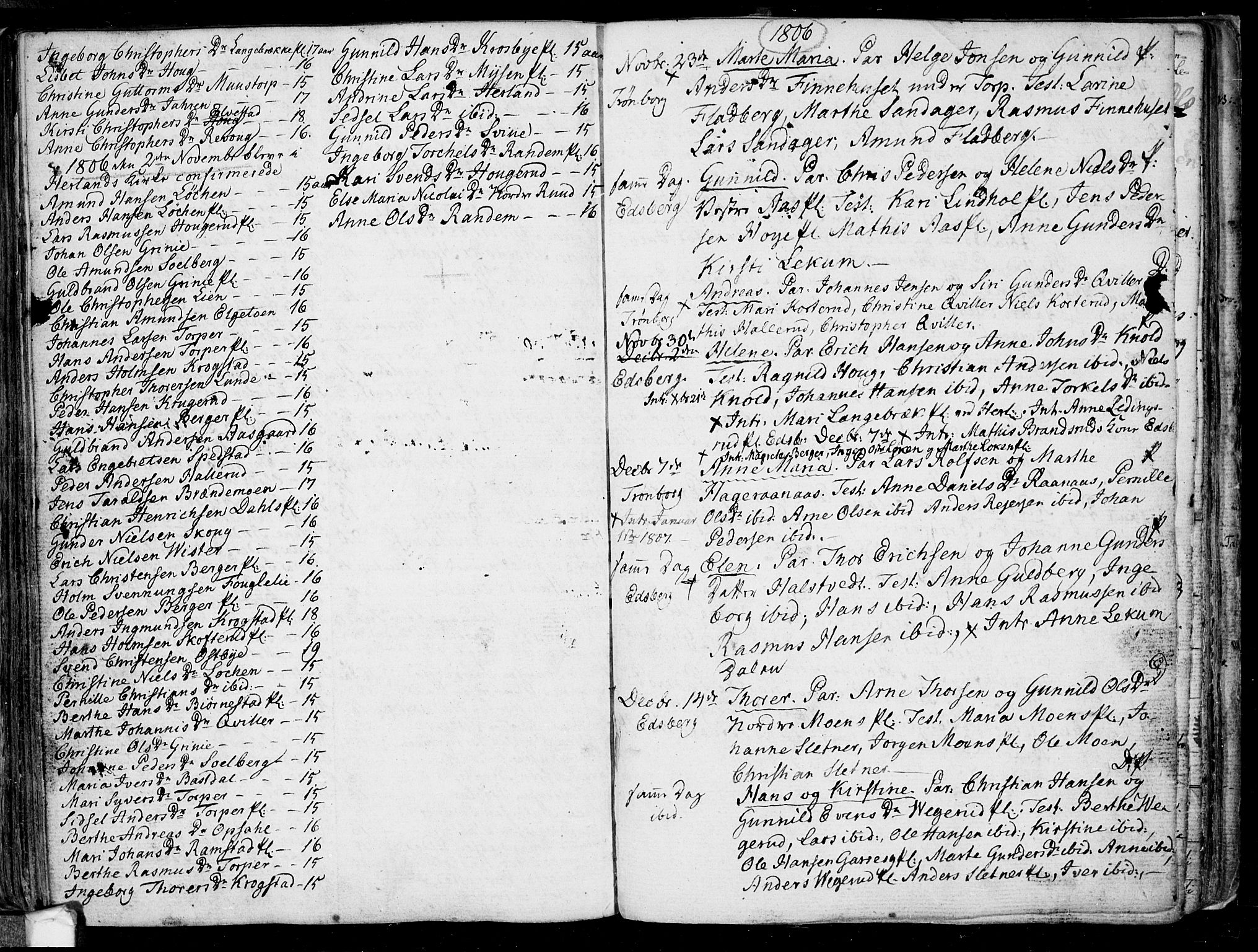 Eidsberg prestekontor Kirkebøker, SAO/A-10905/F/Fa/L0005: Parish register (official) no. I 5, 1786-1807, p. 133