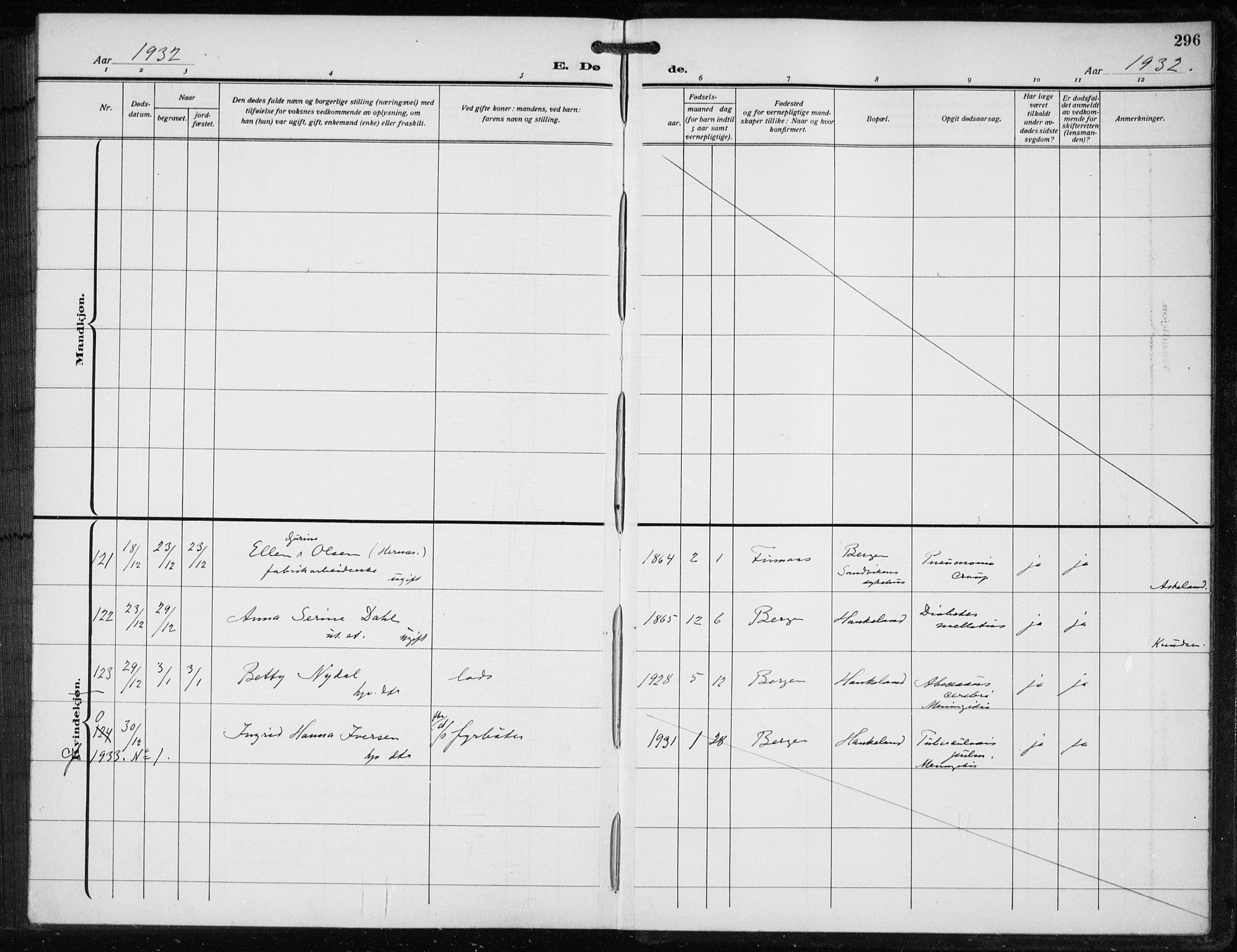 Bergen kommunale pleiehjem - stiftelsespresten, AV/SAB-A-100281: Parish register (official) no. A 7, 1921-1932, p. 296