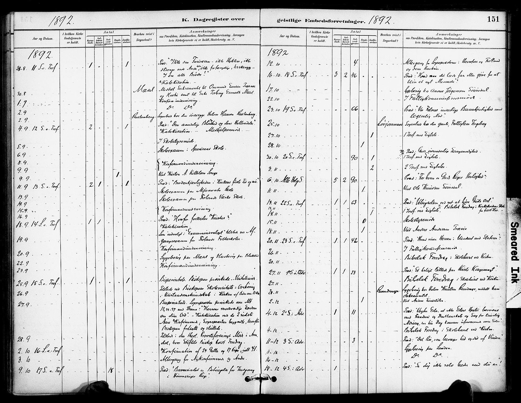 Froland sokneprestkontor, SAK/1111-0013/F/Fa/L0004: Parish register (official) no. A 4, 1882-1906, p. 151