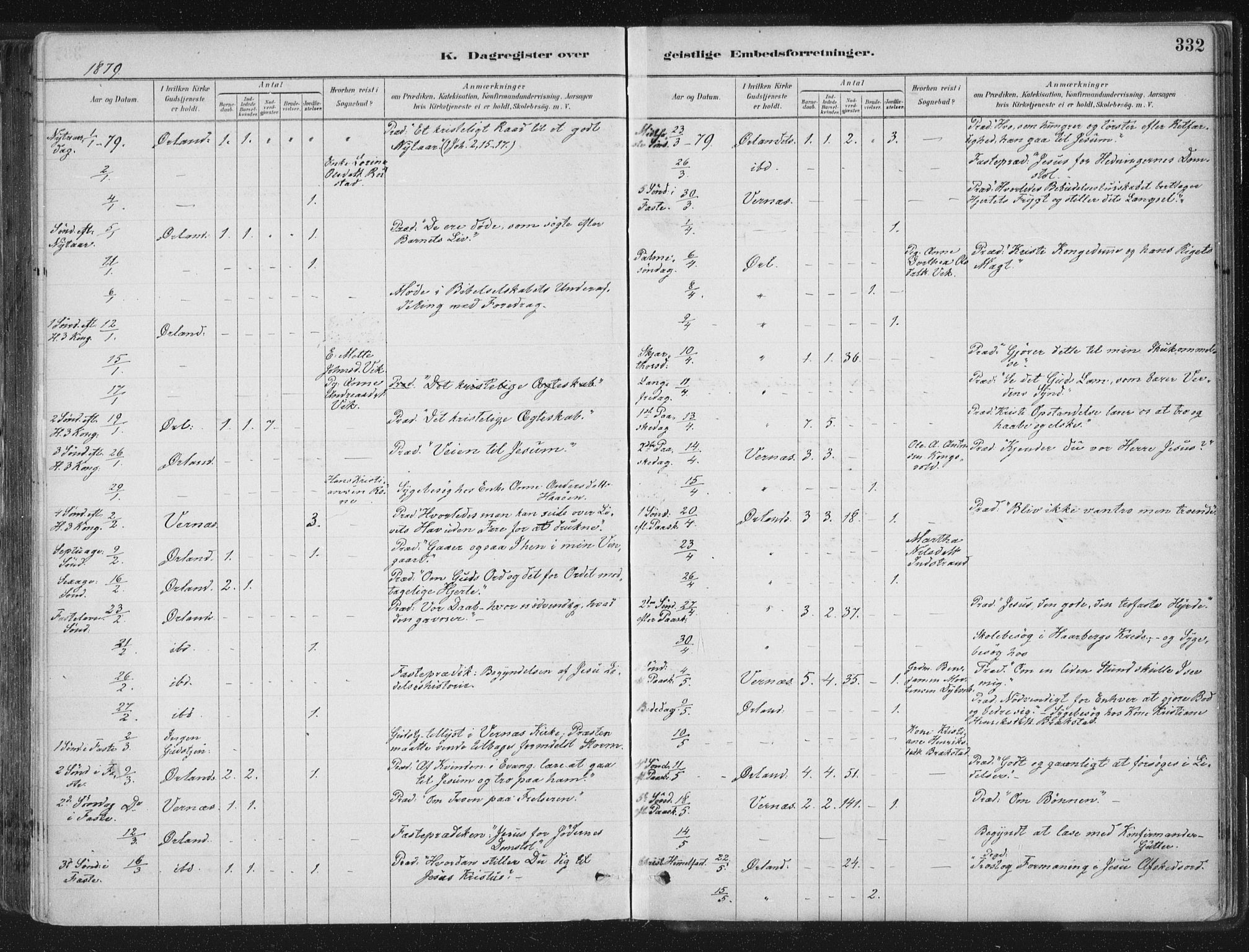 Ministerialprotokoller, klokkerbøker og fødselsregistre - Sør-Trøndelag, SAT/A-1456/659/L0739: Parish register (official) no. 659A09, 1879-1893, p. 332
