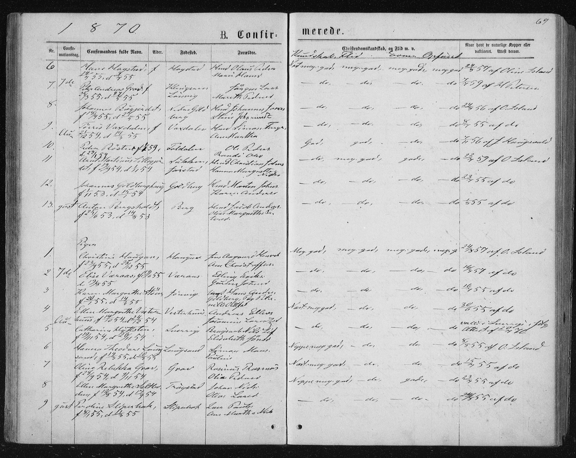 Ministerialprotokoller, klokkerbøker og fødselsregistre - Nord-Trøndelag, AV/SAT-A-1458/722/L0219: Parish register (official) no. 722A06, 1868-1880, p. 69