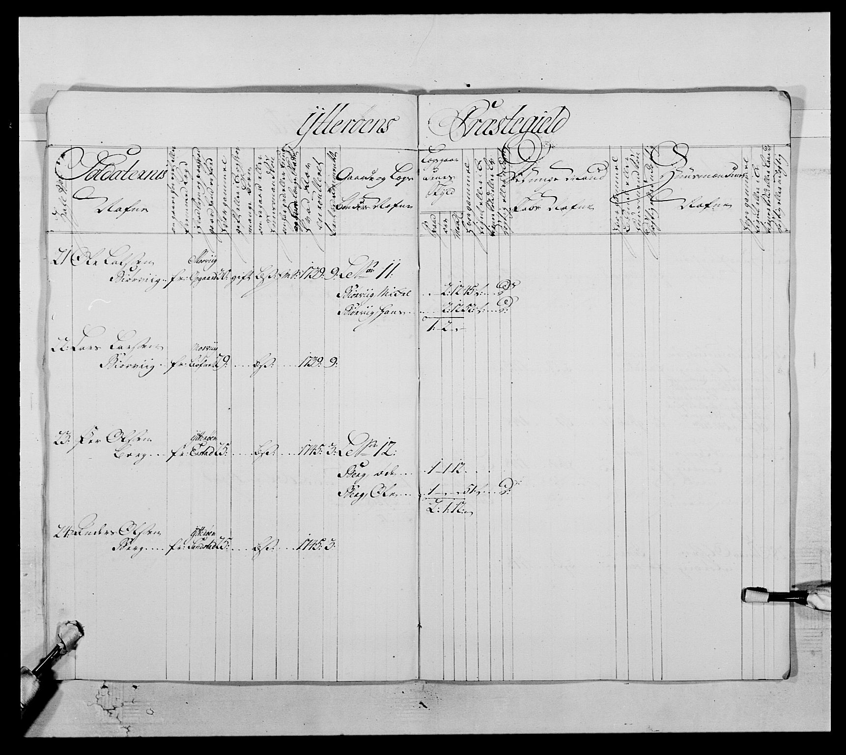 Kommanderende general (KG I) med Det norske krigsdirektorium, AV/RA-EA-5419/E/Ea/L0509: 1. Trondheimske regiment, 1740-1748, p. 634