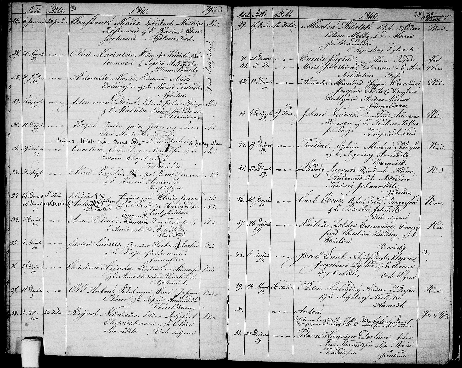 Vestre Aker prestekontor Kirkebøker, SAO/A-10025/G/Ga/L0001: Parish register (copy) no. I 1, 1859-1871, p. 23-24