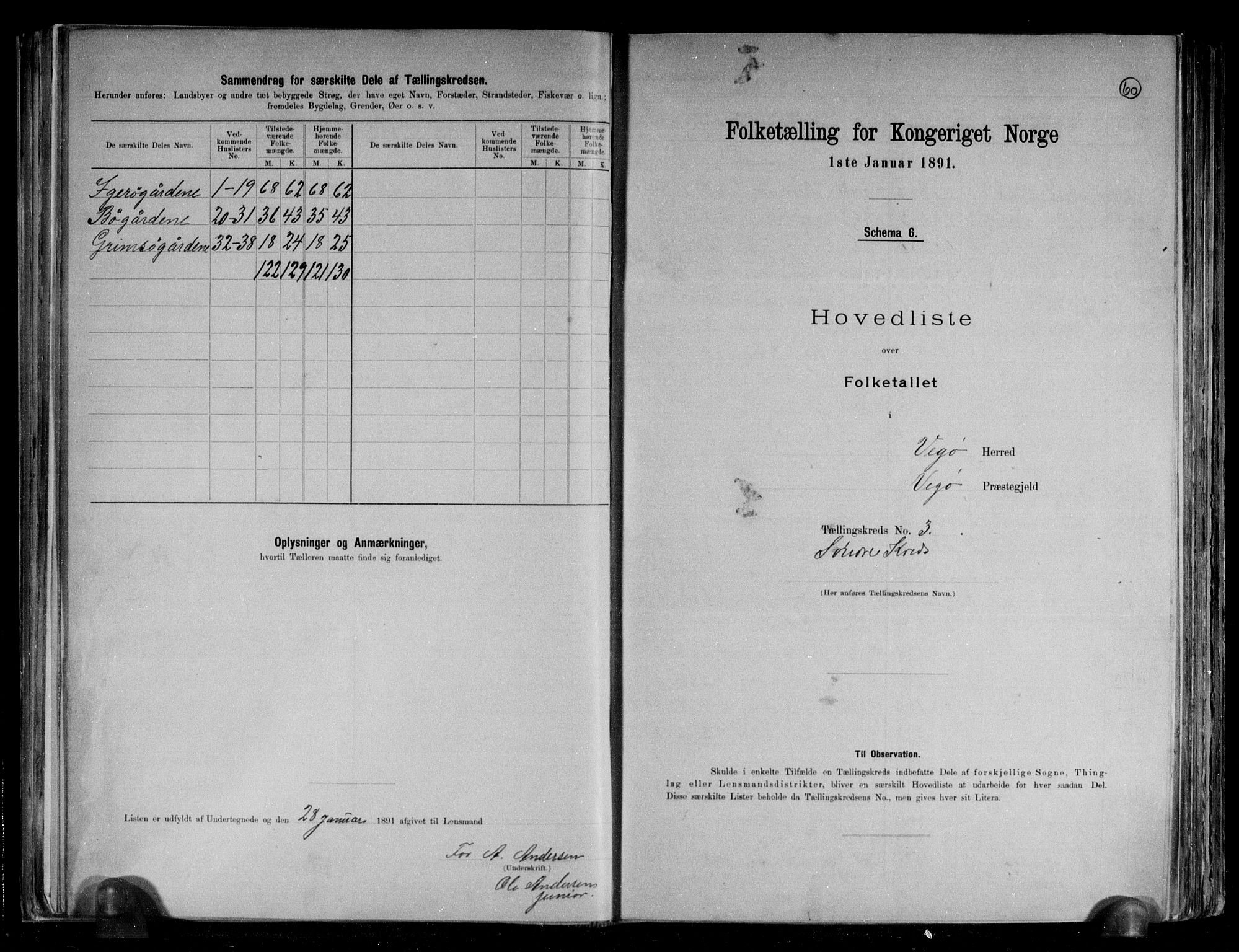 RA, 1891 census for 1815 Vega, 1891, p. 9