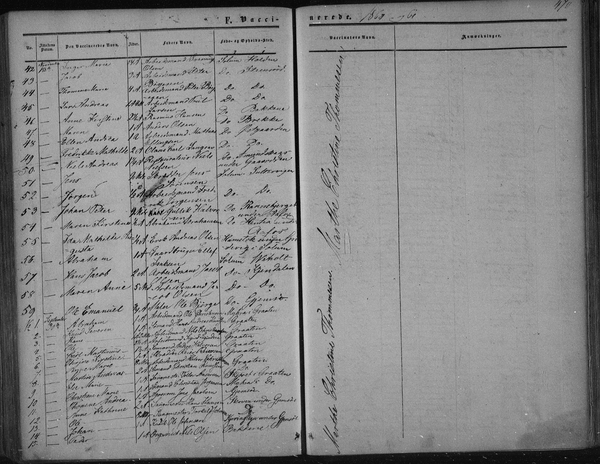 Solum kirkebøker, SAKO/A-306/F/Fa/L0007: Parish register (official) no. I 7, 1856-1864, p. 470