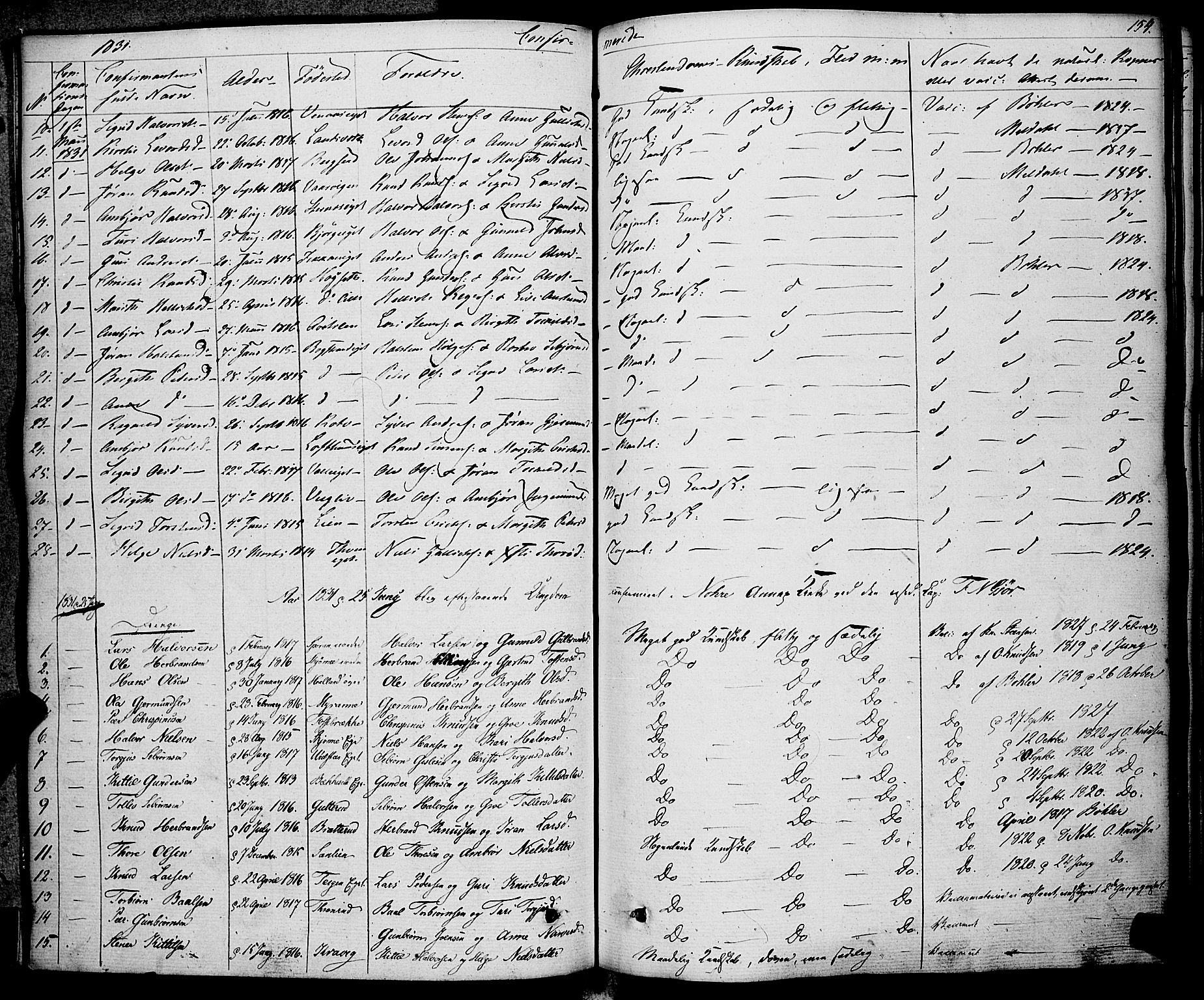 Rollag kirkebøker, AV/SAKO-A-240/F/Fa/L0007: Parish register (official) no. I 7, 1828-1847, p. 154