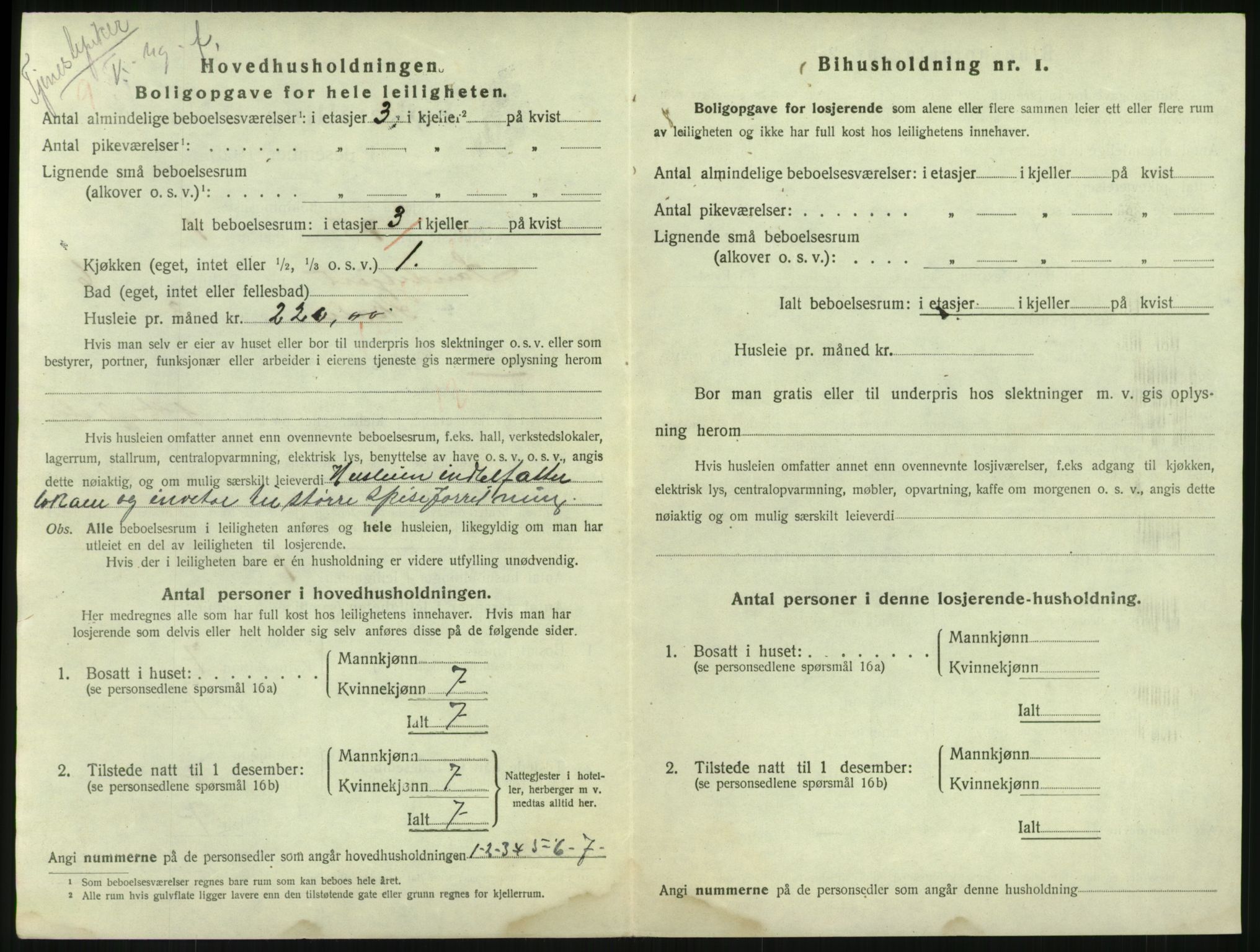 SAKO, 1920 census for Sandefjord, 1920, p. 2645