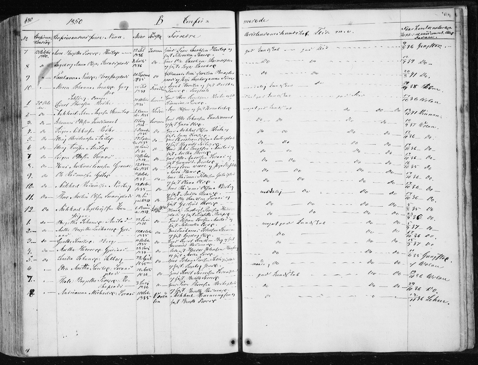 Ministerialprotokoller, klokkerbøker og fødselsregistre - Nord-Trøndelag, SAT/A-1458/730/L0280: Parish register (official) no. 730A07 /1, 1840-1854, p. 480