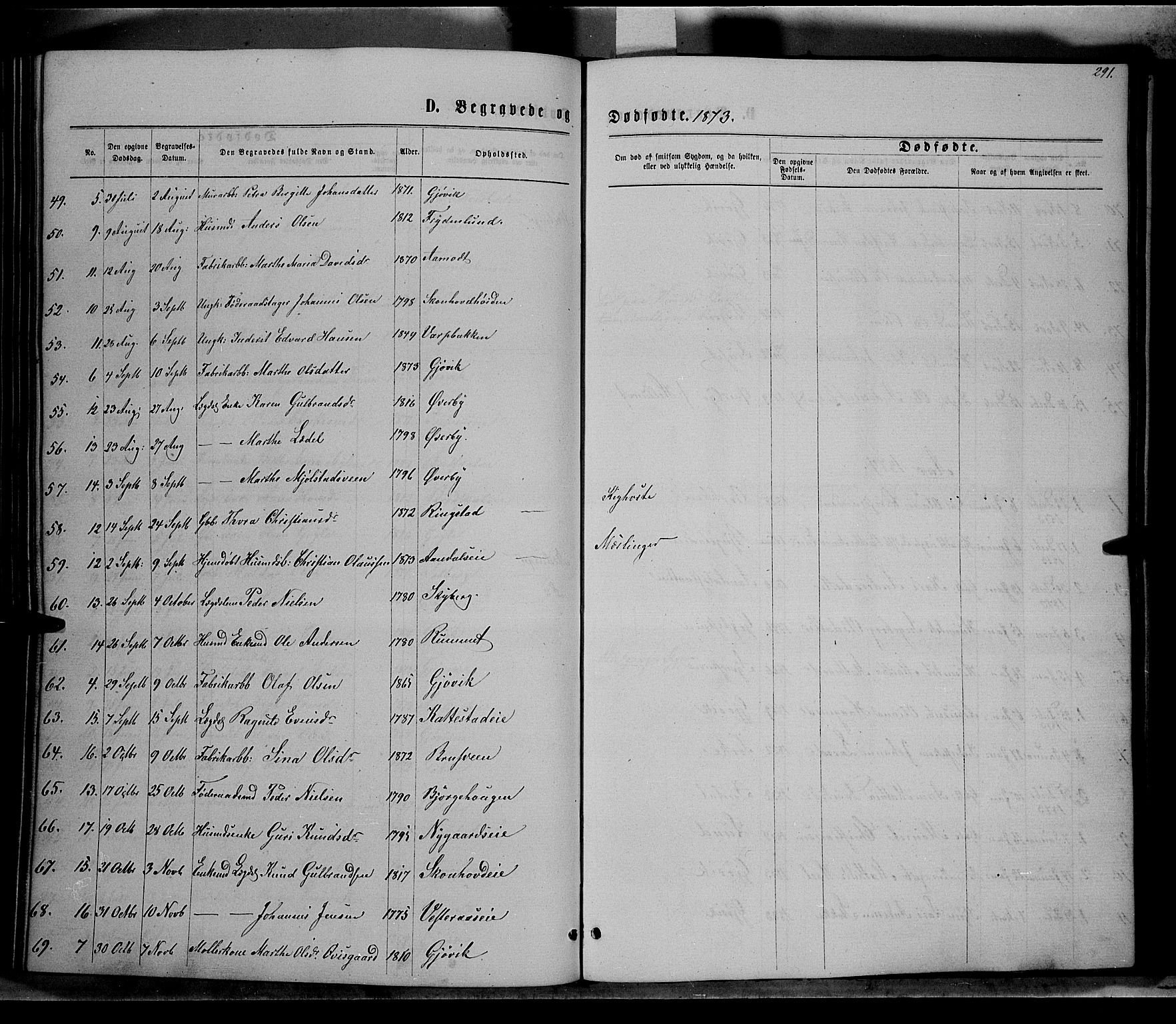 Vardal prestekontor, SAH/PREST-100/H/Ha/Hab/L0006: Parish register (copy) no. 6, 1869-1881, p. 291